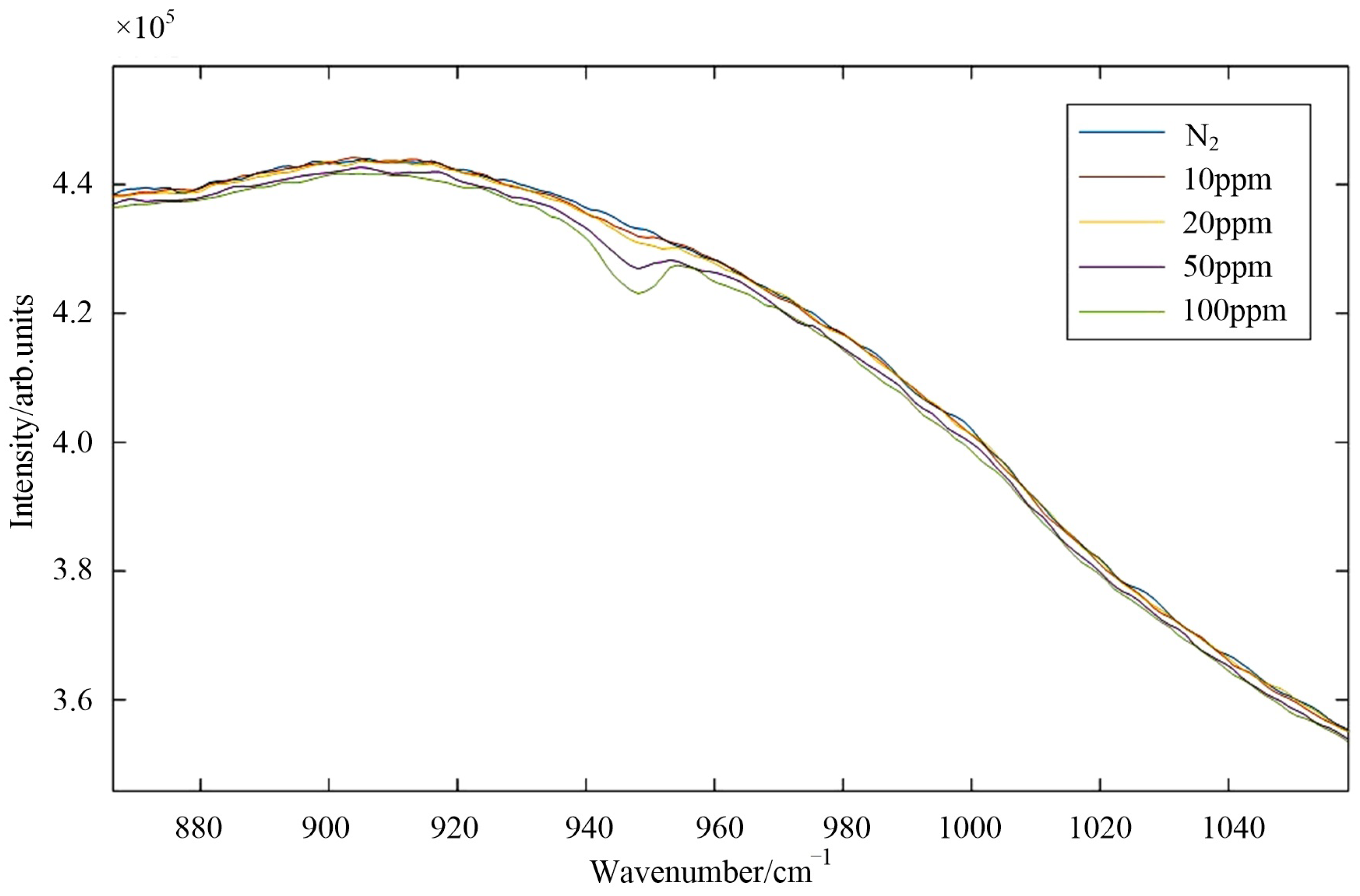 Applsci 14 01367 g012 Applsci 14 01367 g012