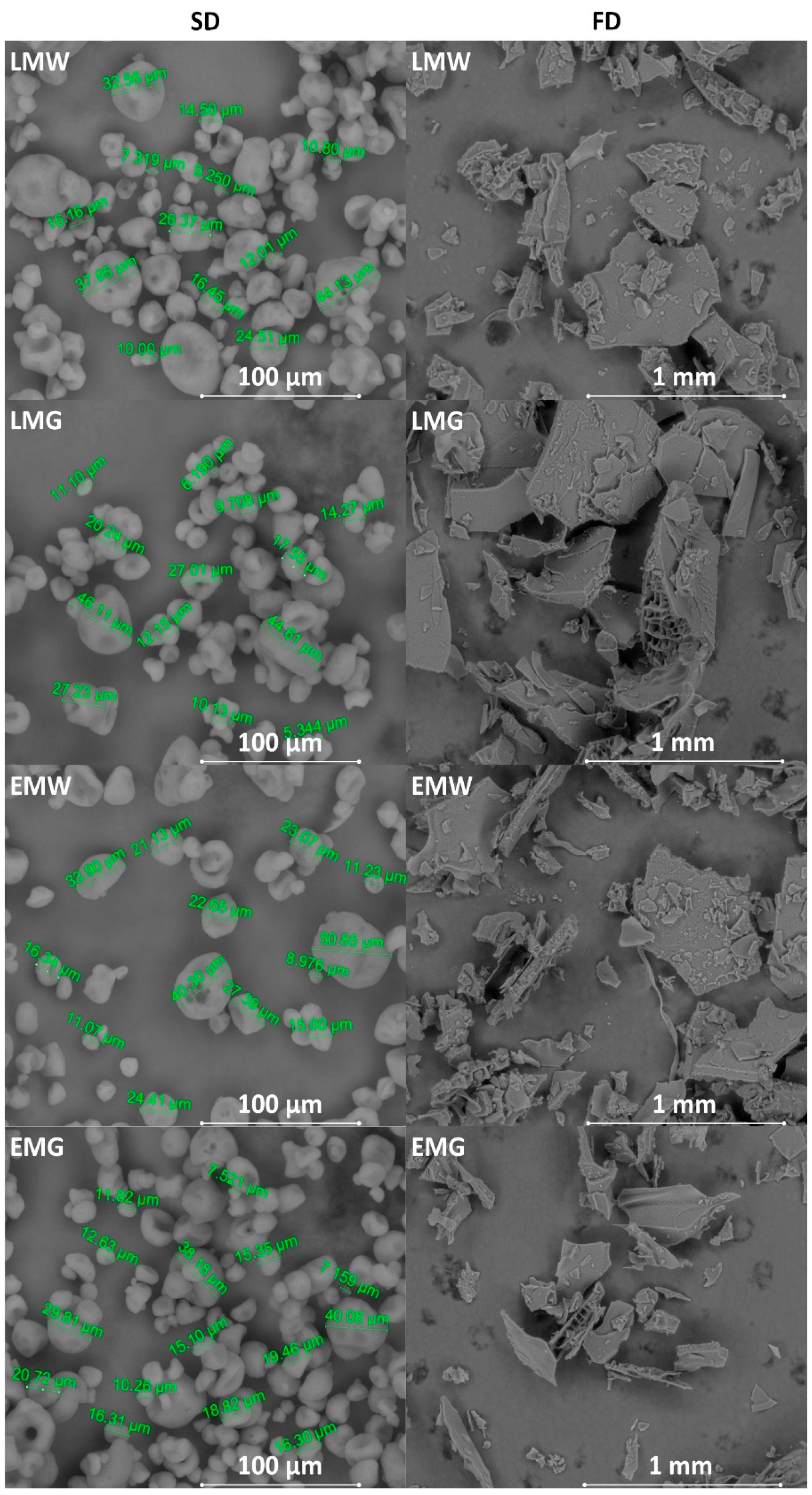 Applsci 14 01372 g004