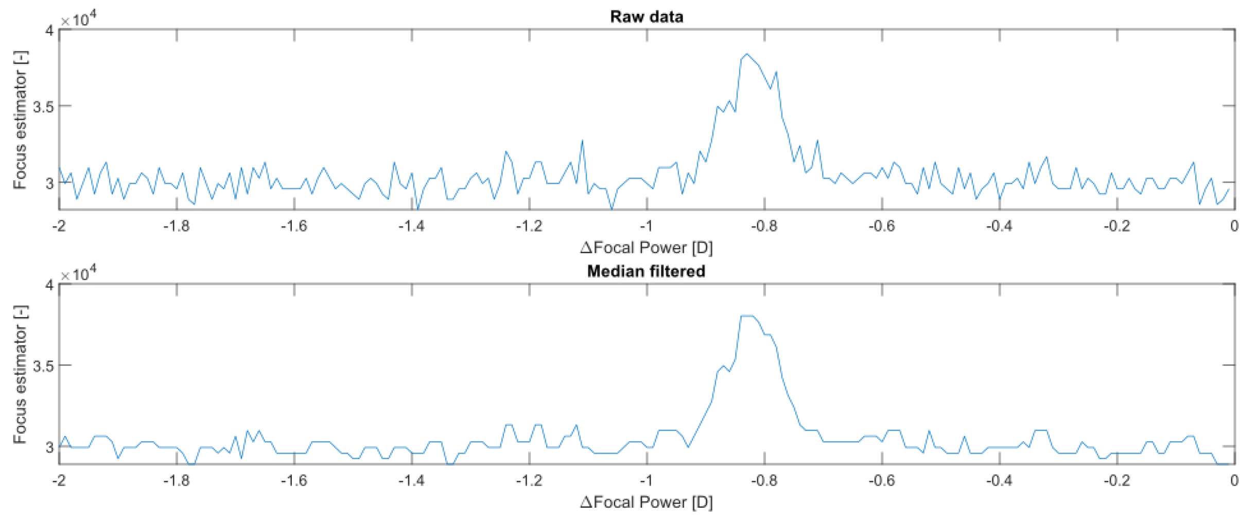 Applsci 14 01374 g008