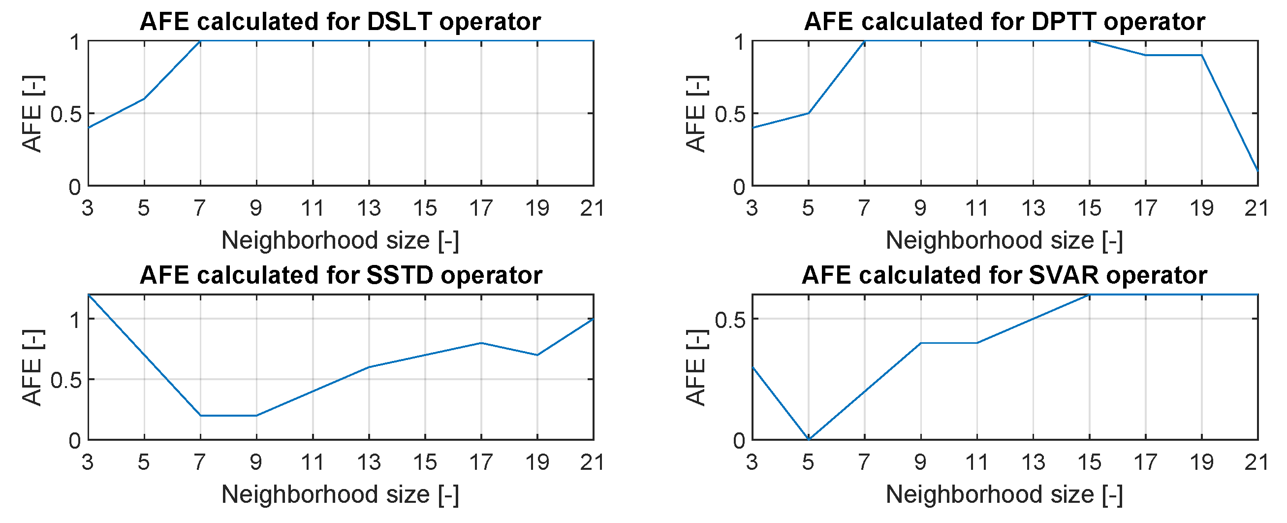Applsci 14 01374 g011