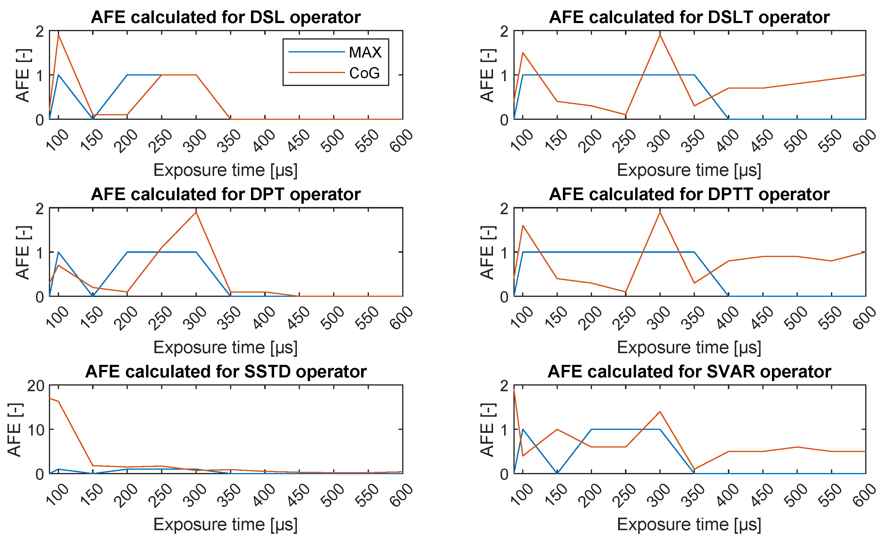 Applsci 14 01374 g014
