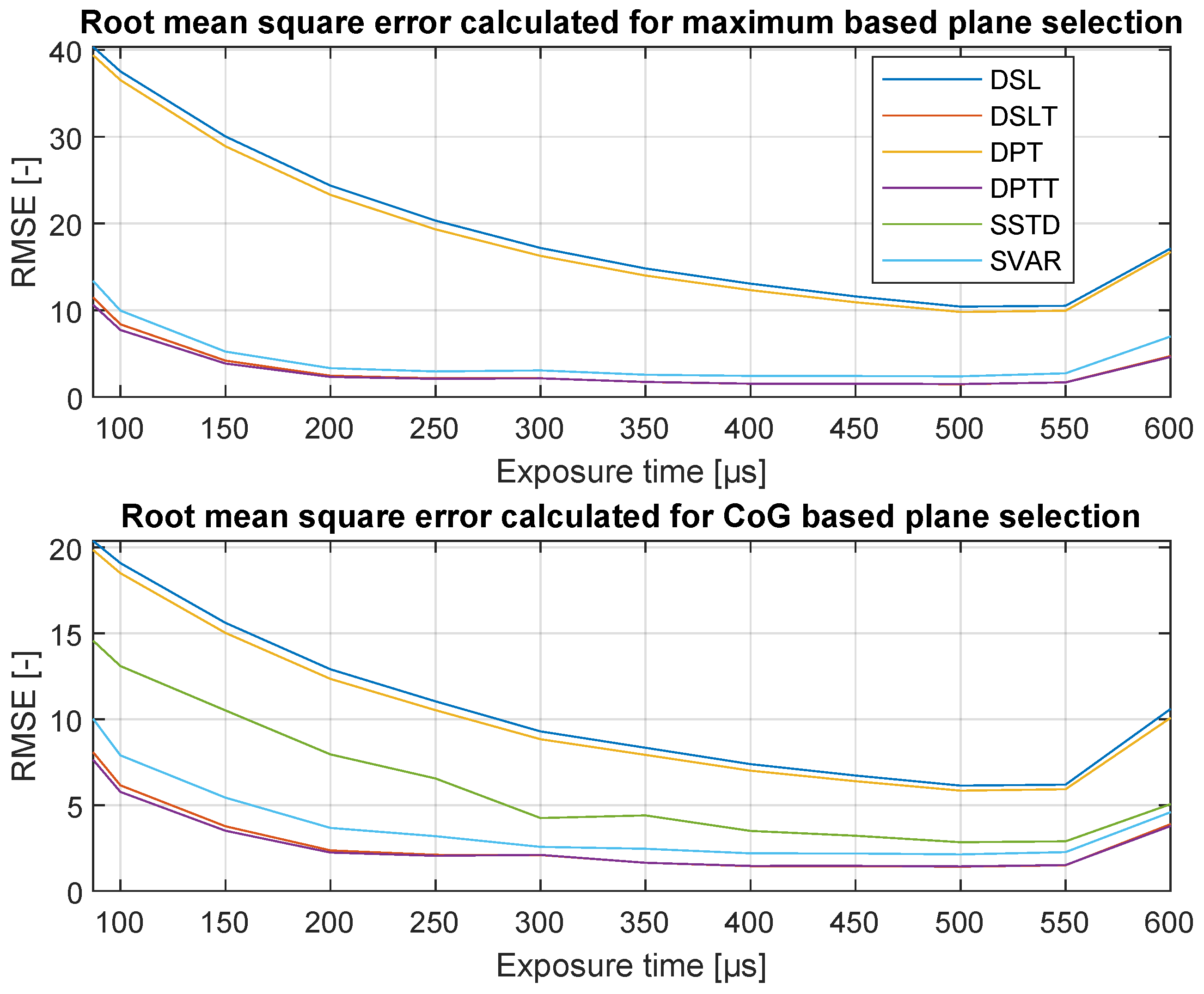 Applsci 14 01374 g015