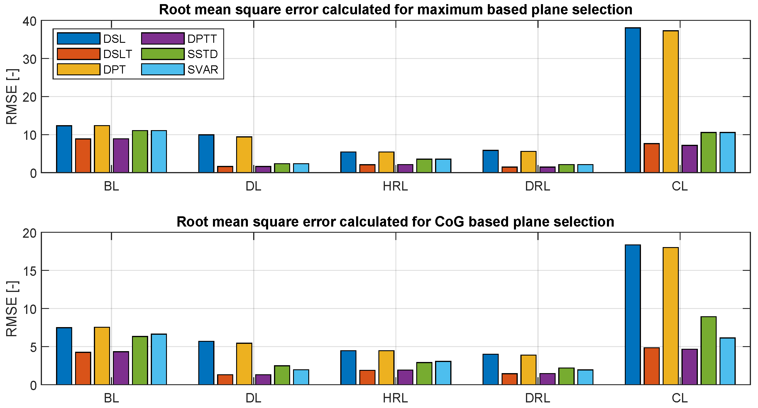 Applsci 14 01374 g018