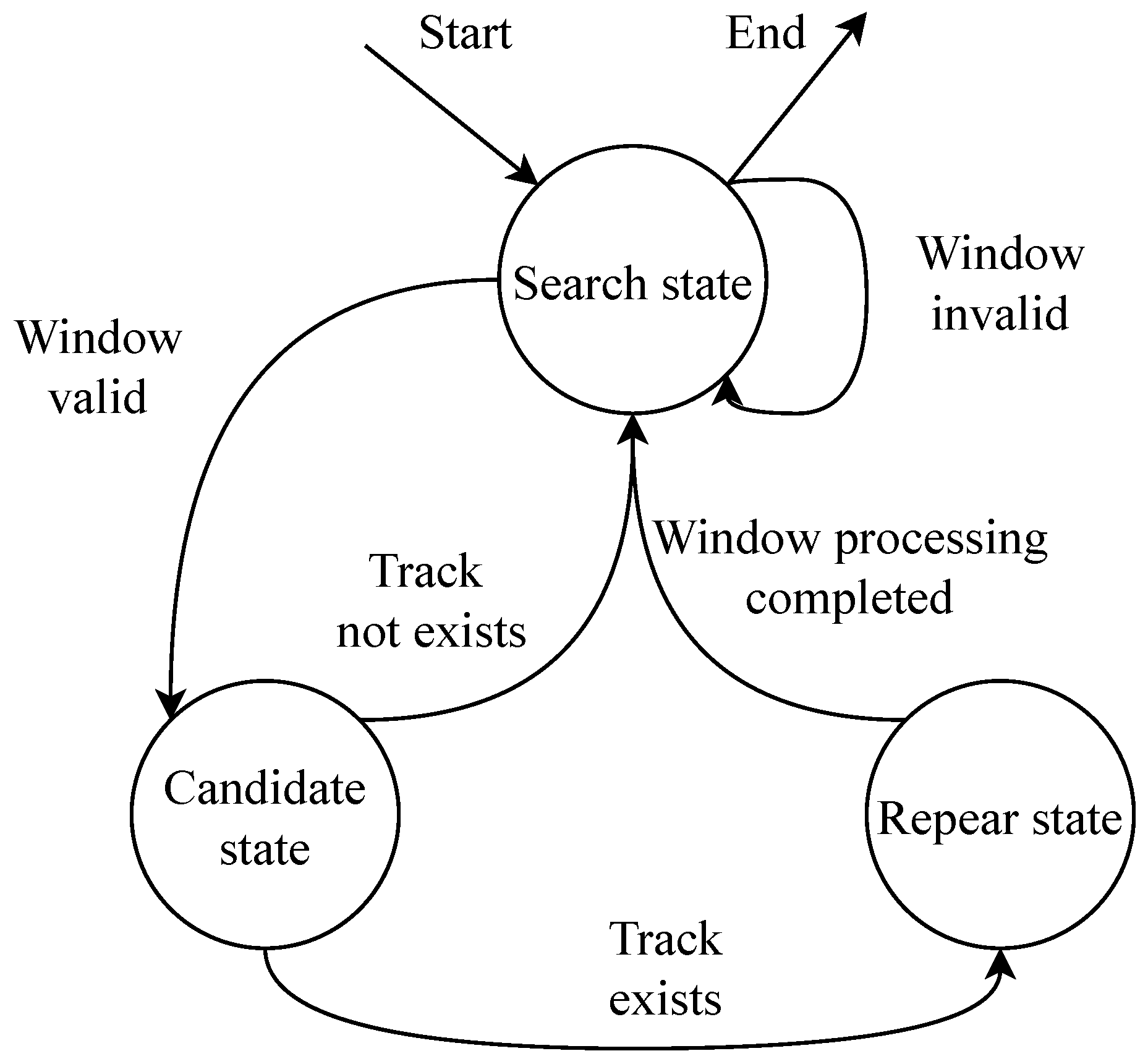 Applsci 14 01376 g005