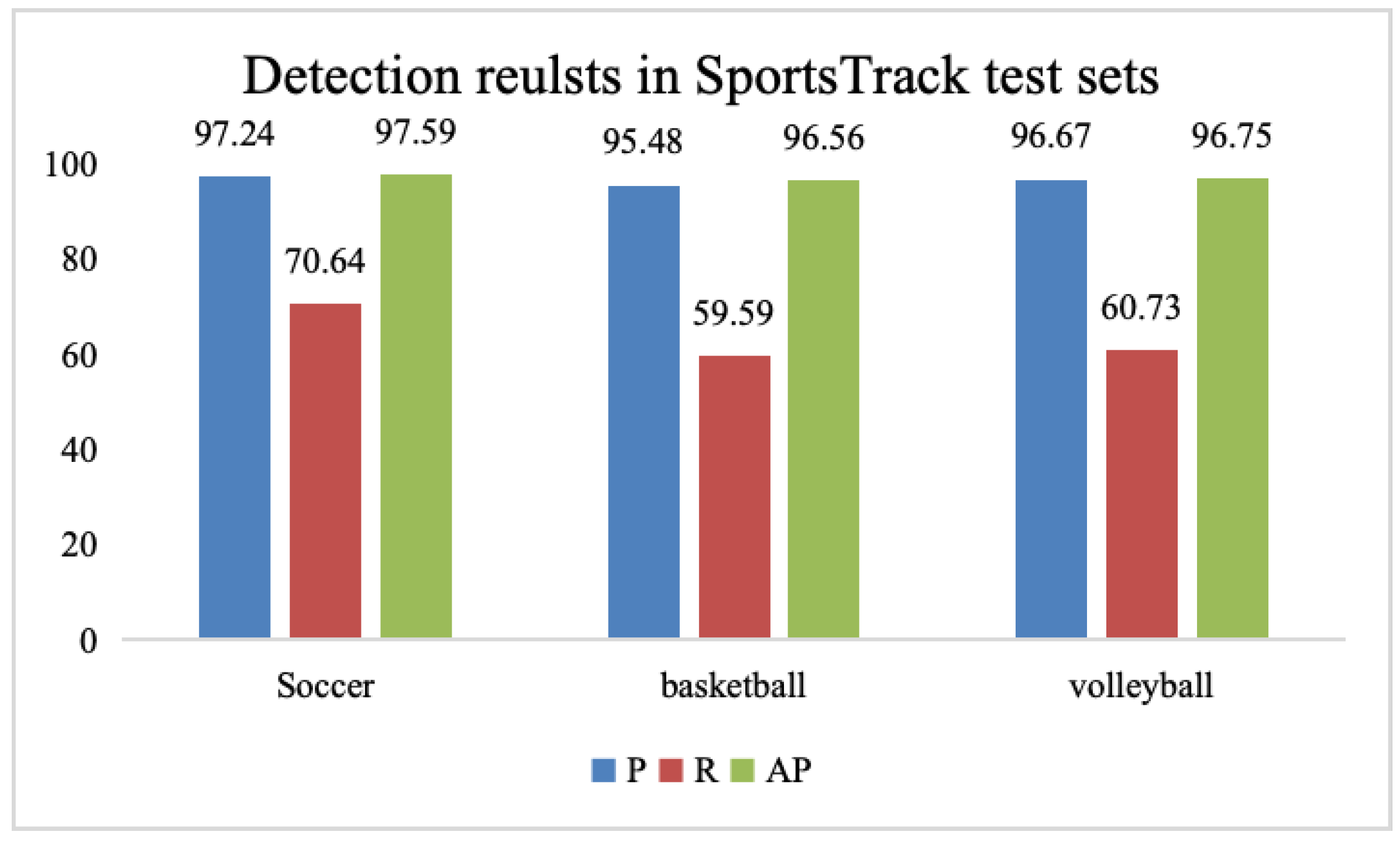 Applsci 14 01376 g006
