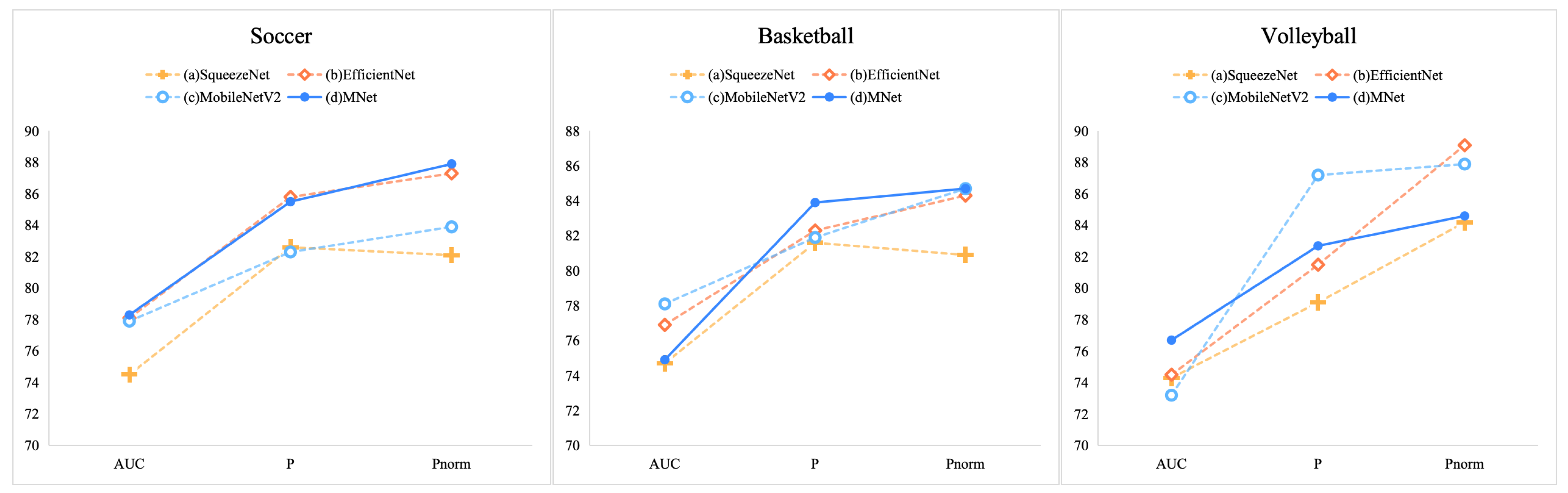 Applsci 14 01376 g009