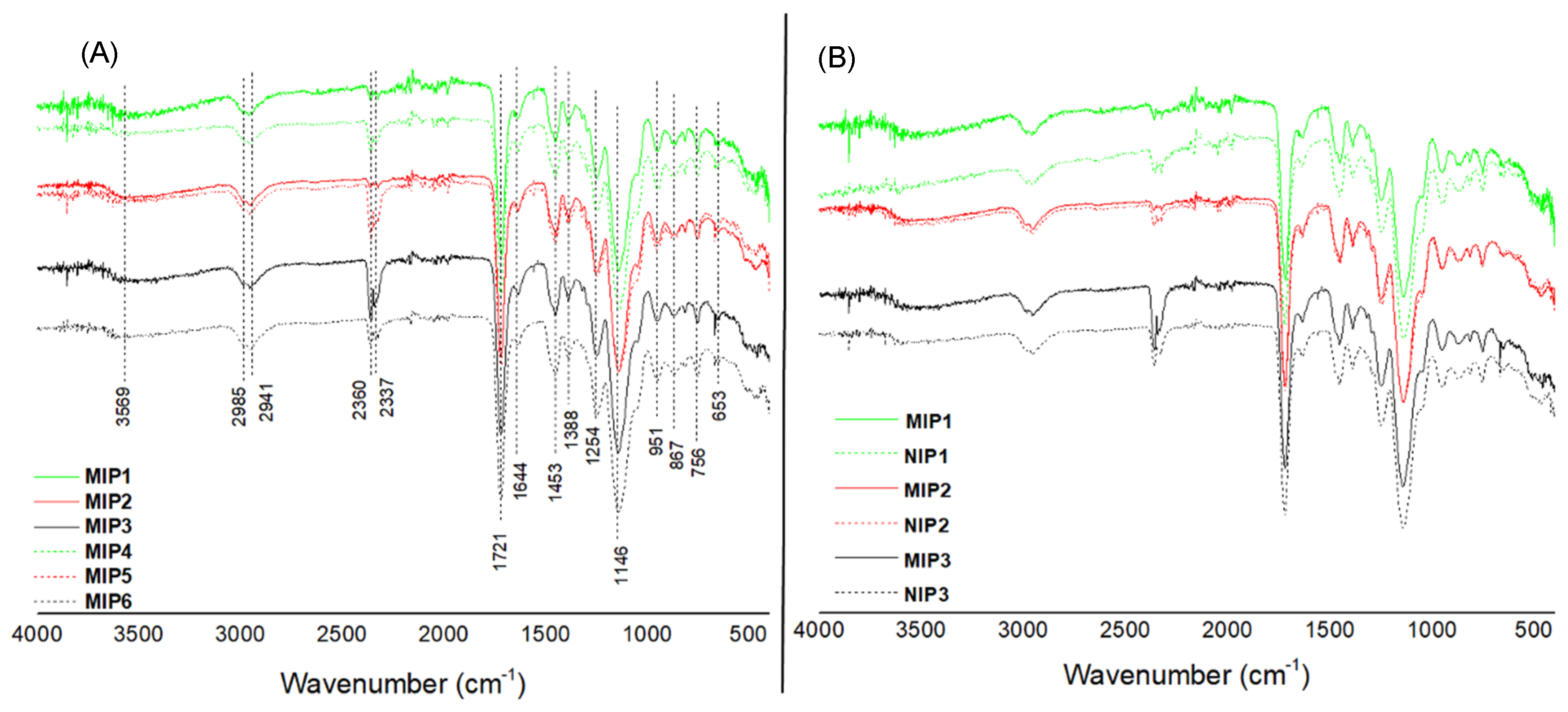 Applsci 14 01377 g002