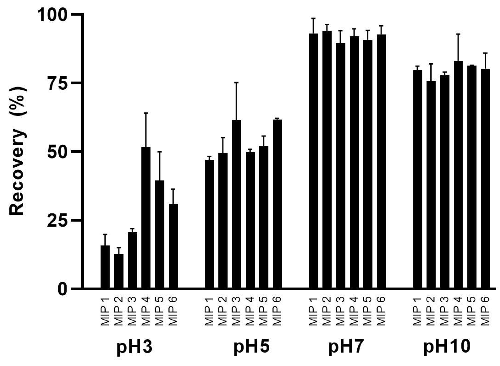 Applsci 14 01377 g006