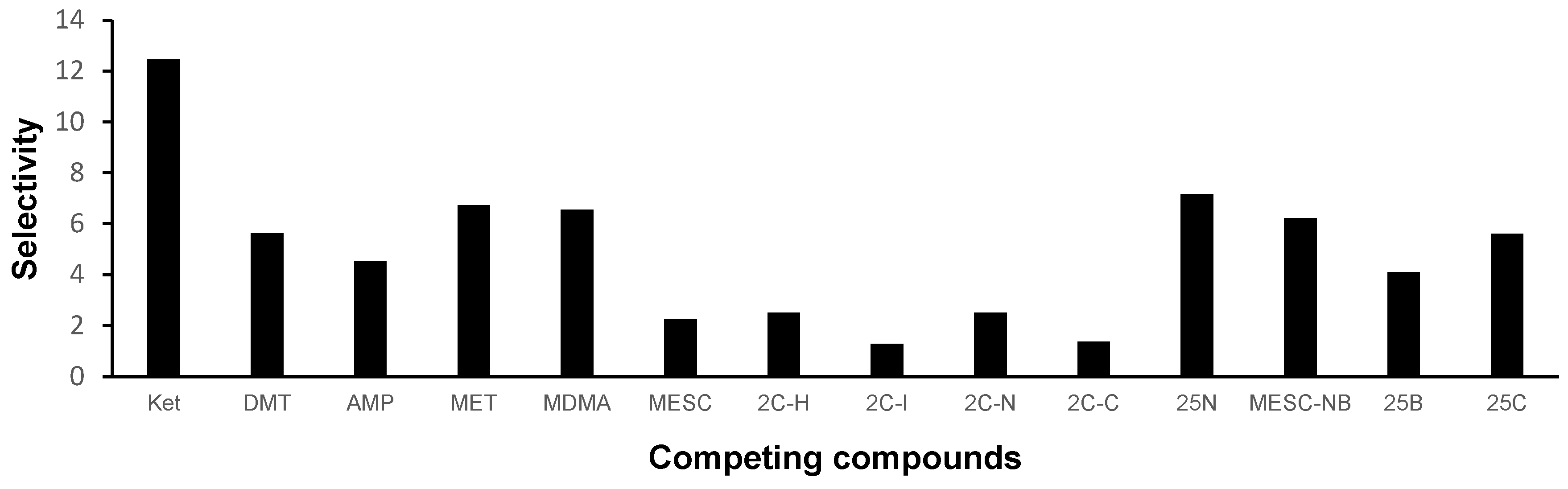 Applsci 14 01377 g009
