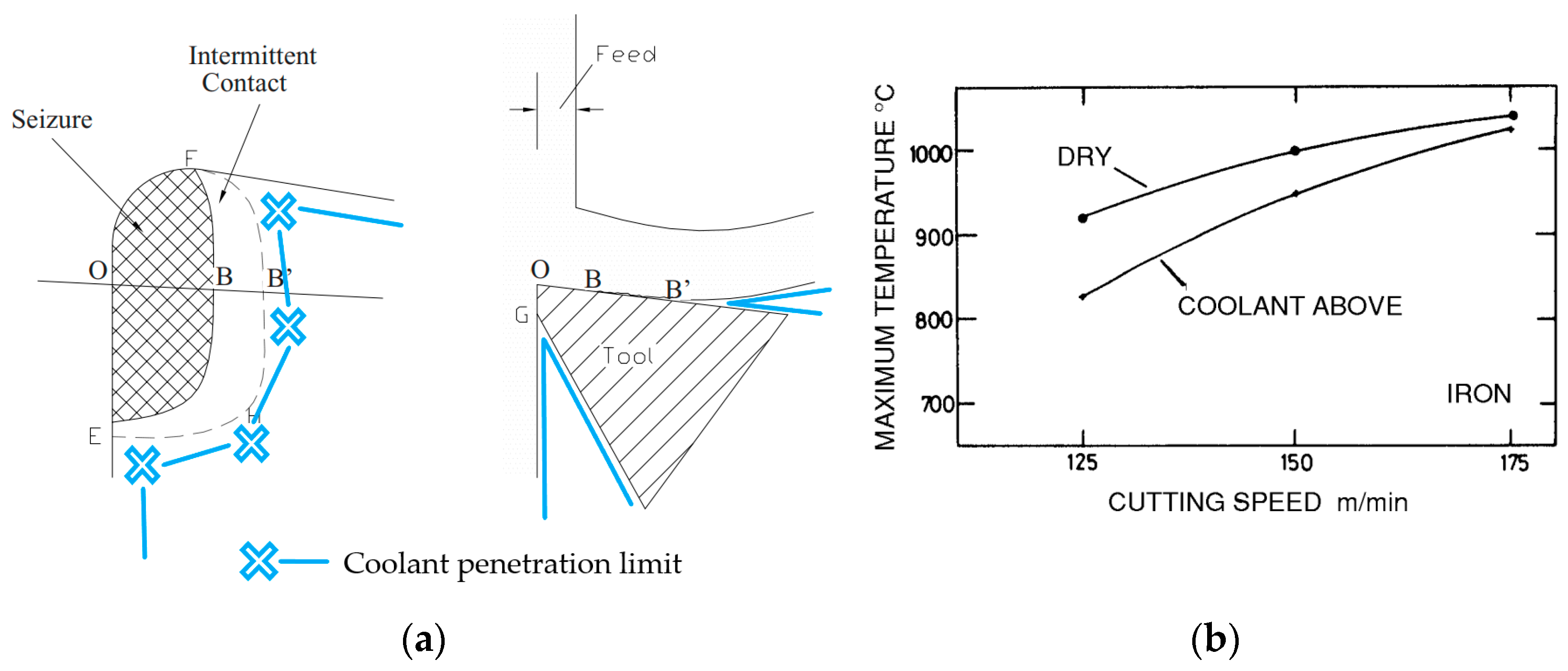 Applsci 14 01379 g001