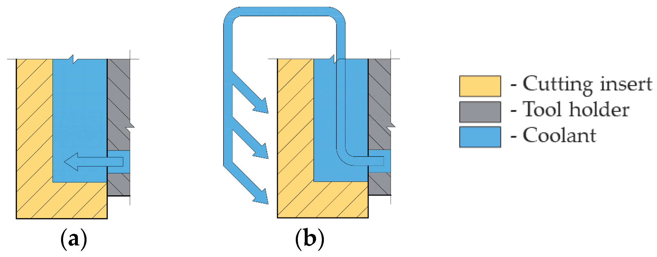 Applsci 14 01379 g003