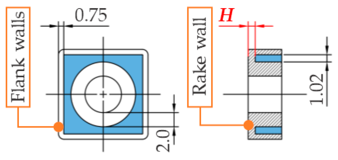 Applsci 14 01379 g008