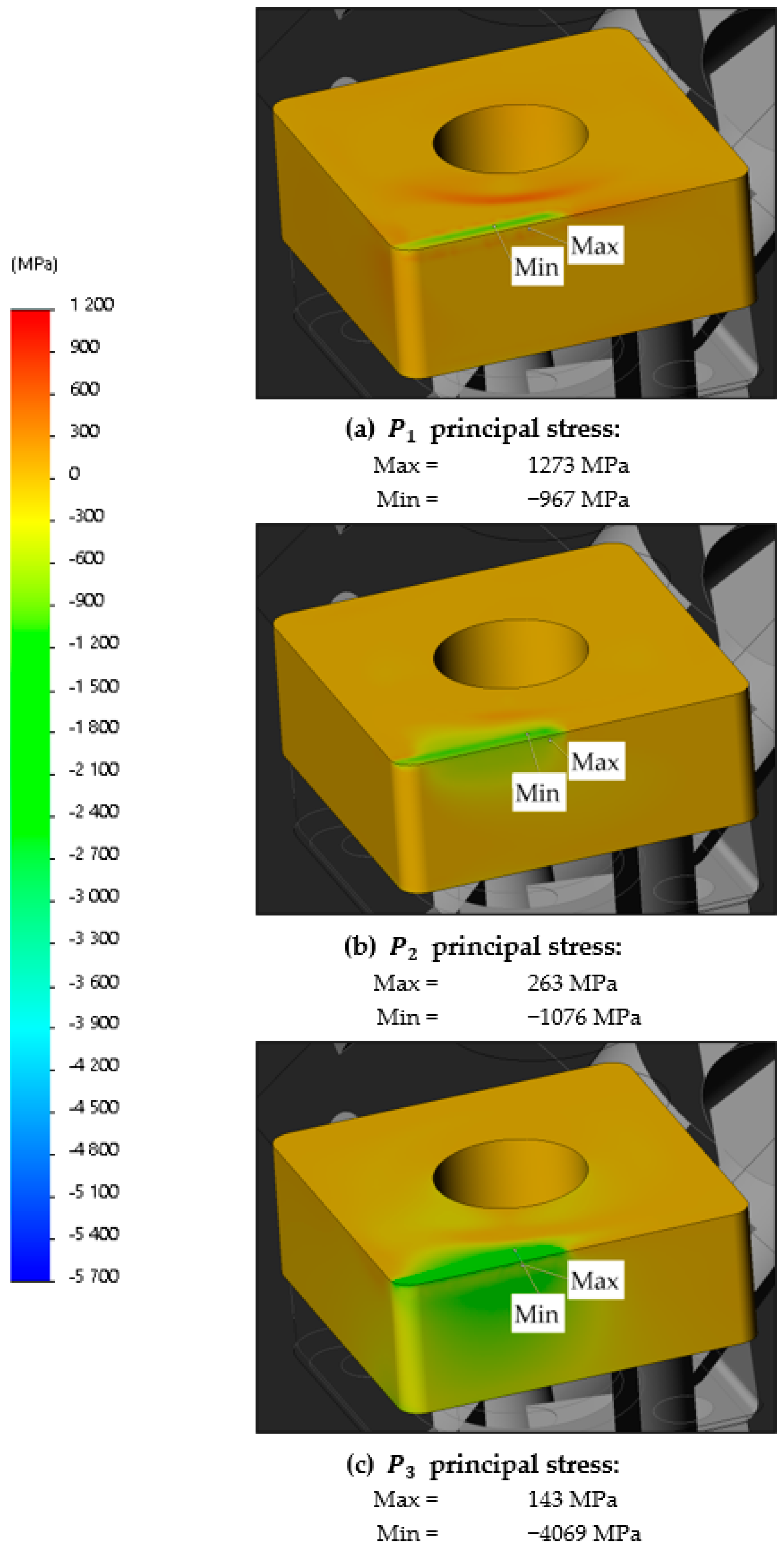 Applsci 14 01379 g013