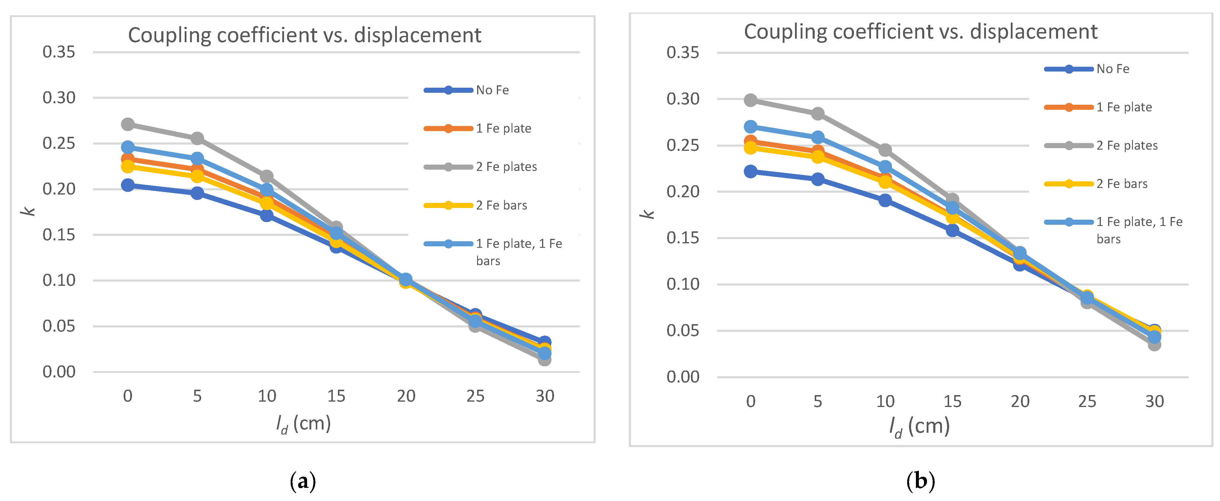 Applsci 14 01380 g015
