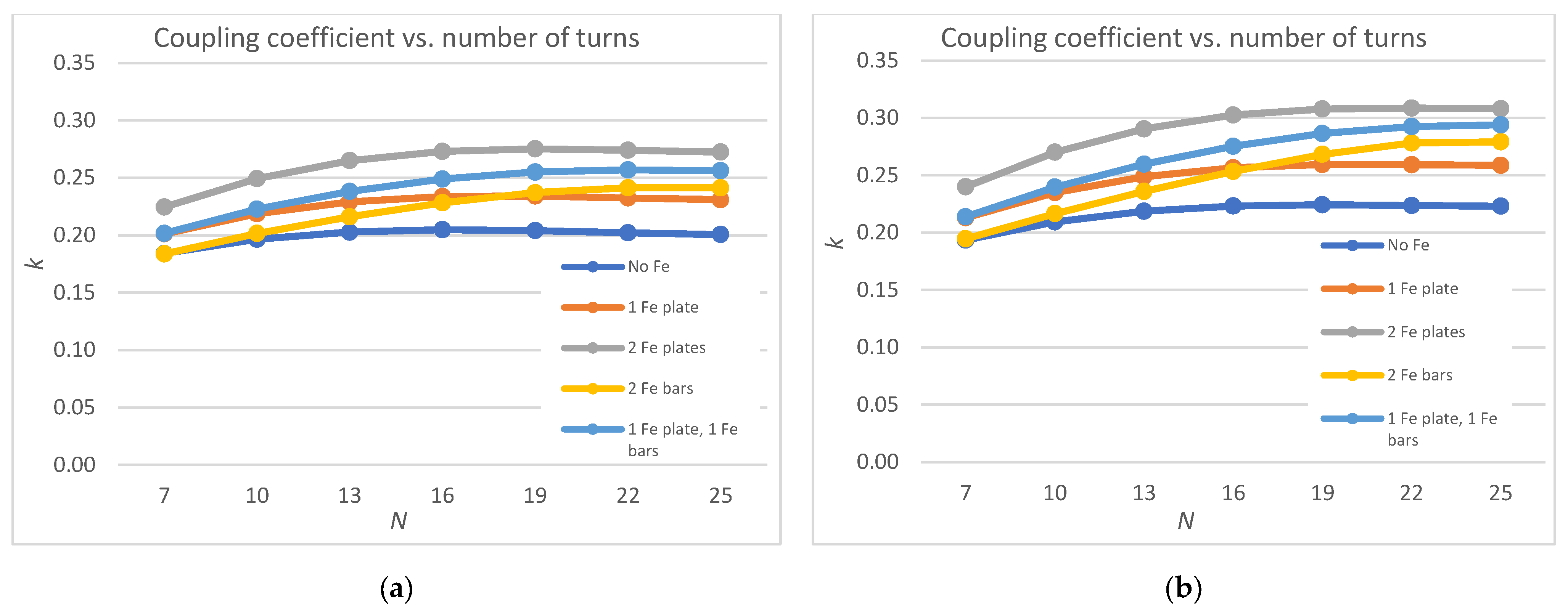 Applsci 14 01380 g017