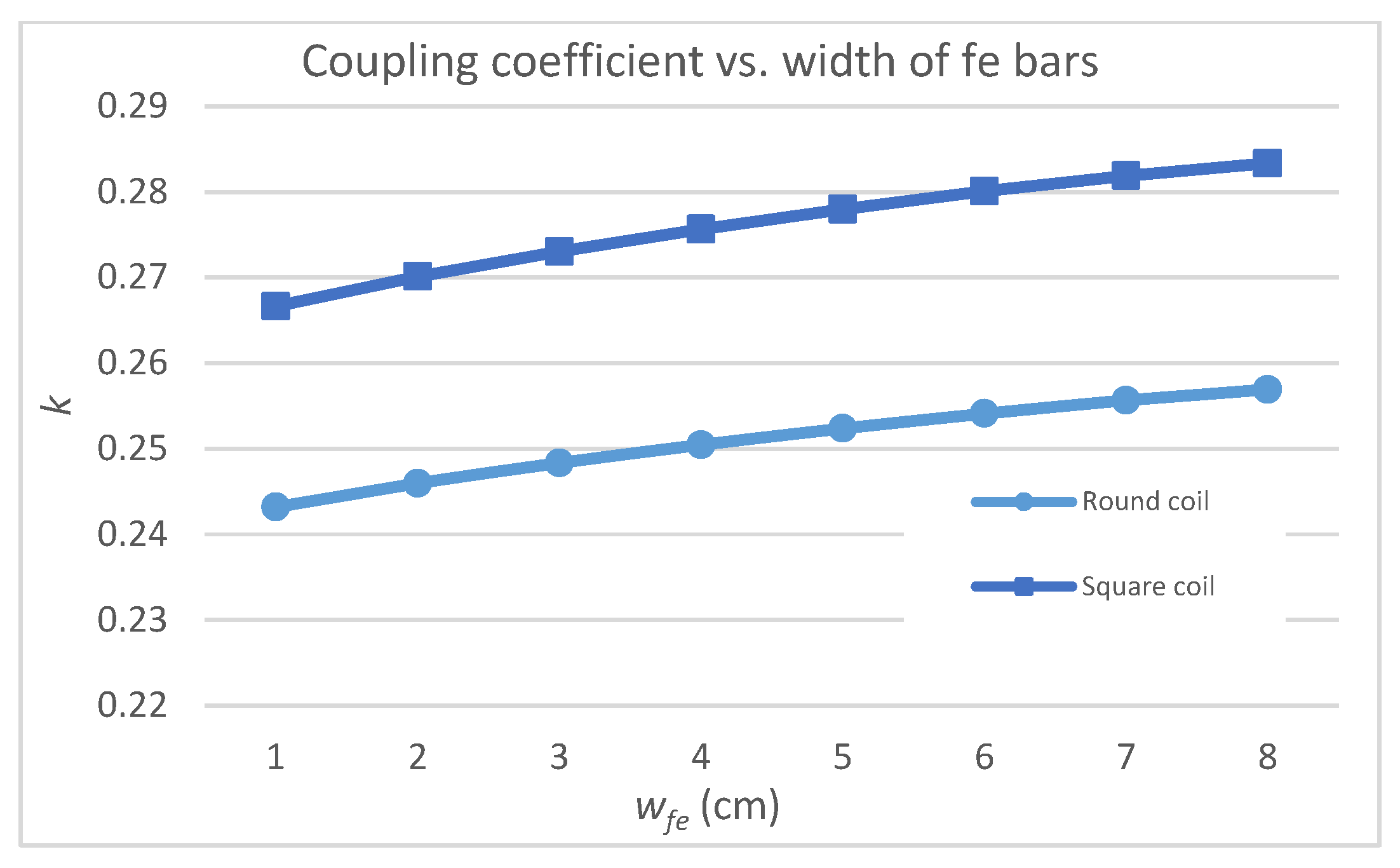 Applsci 14 01380 g019