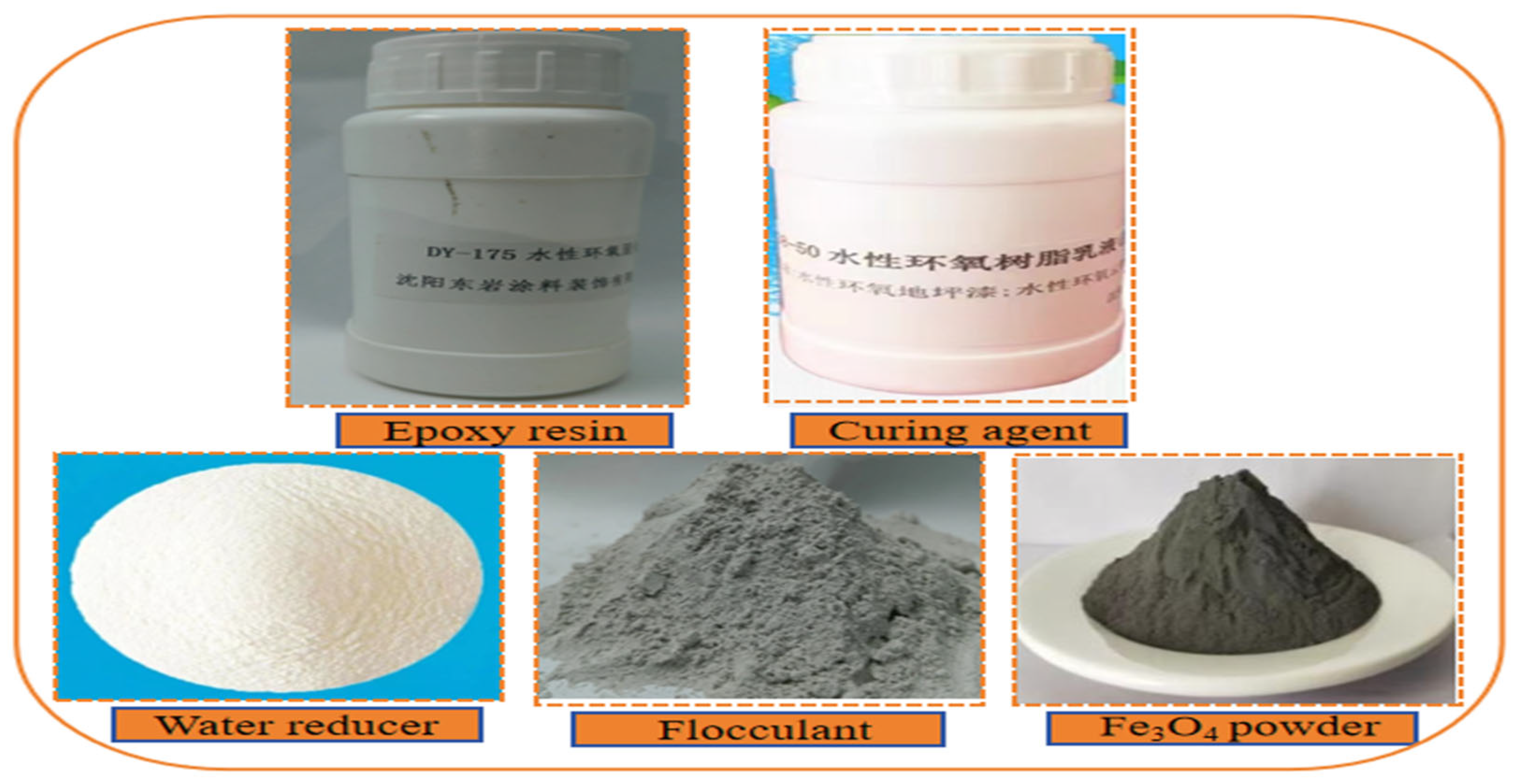 Applsci 14 01381 g003