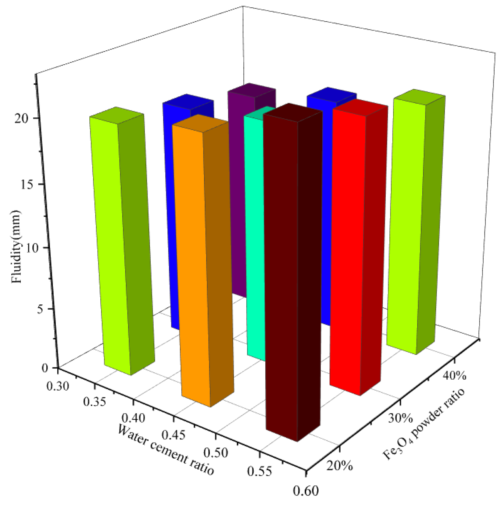 Applsci 14 01381 g005