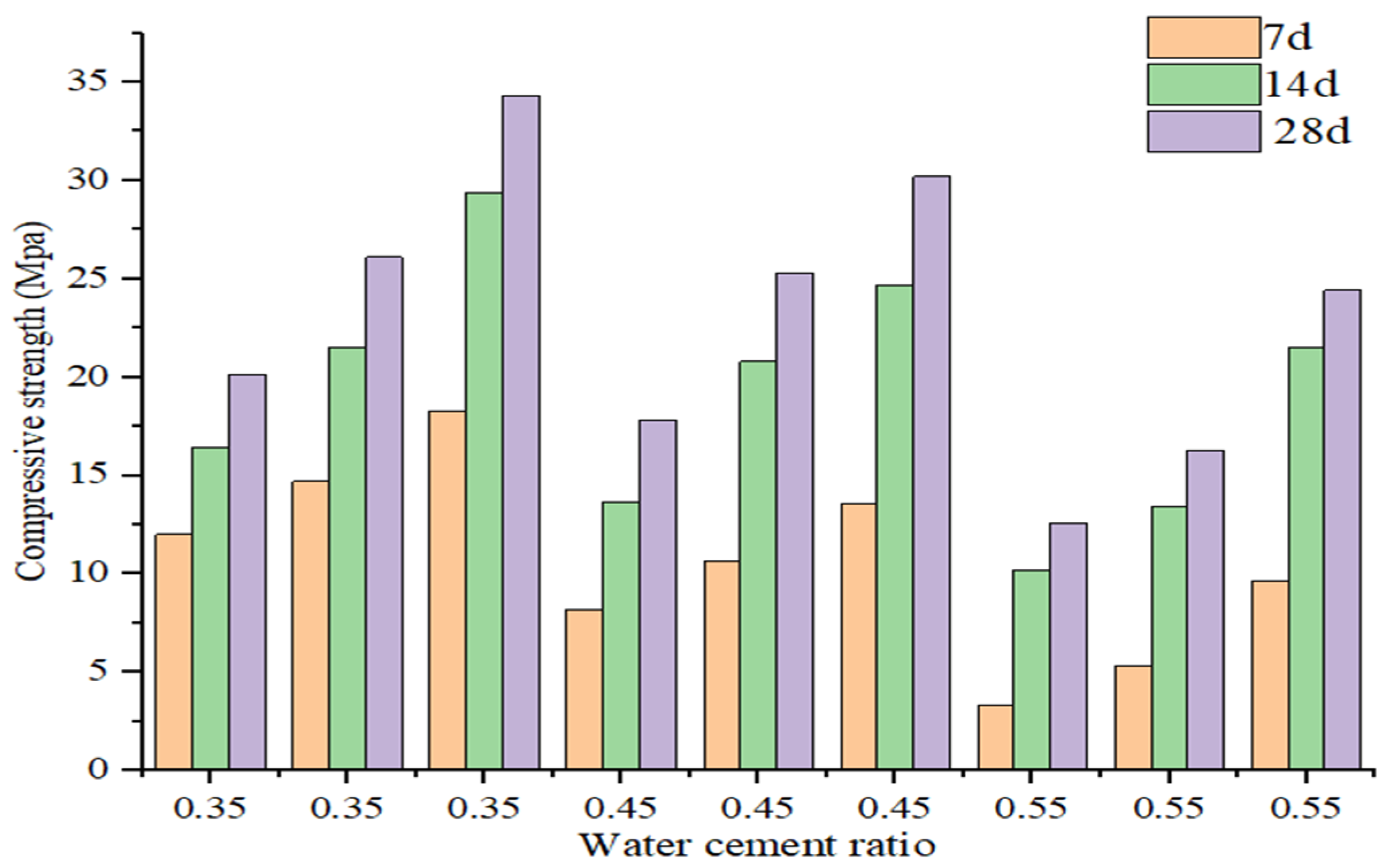 Applsci 14 01381 g008