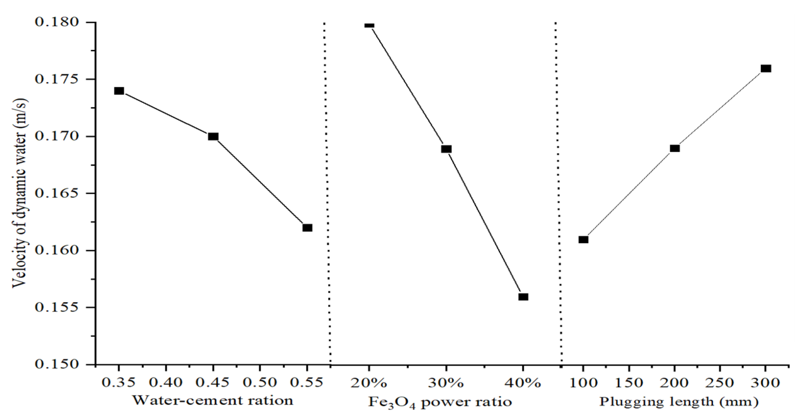 Applsci 14 01381 g013