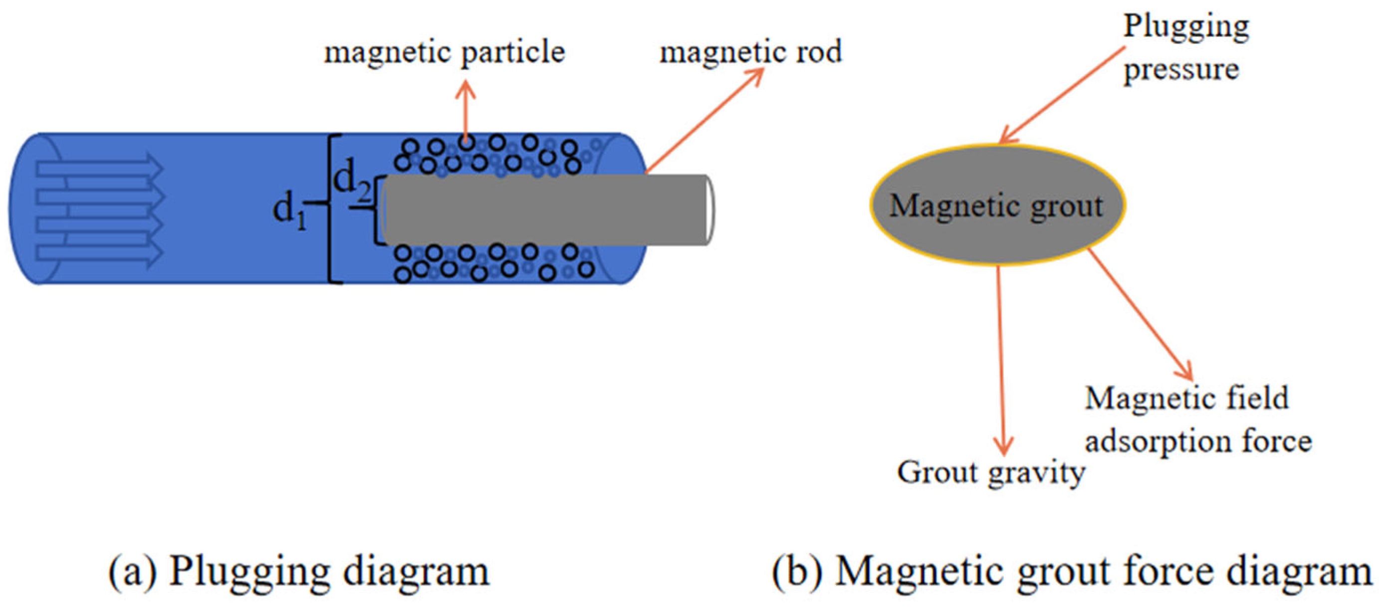 Applsci 14 01381 g016