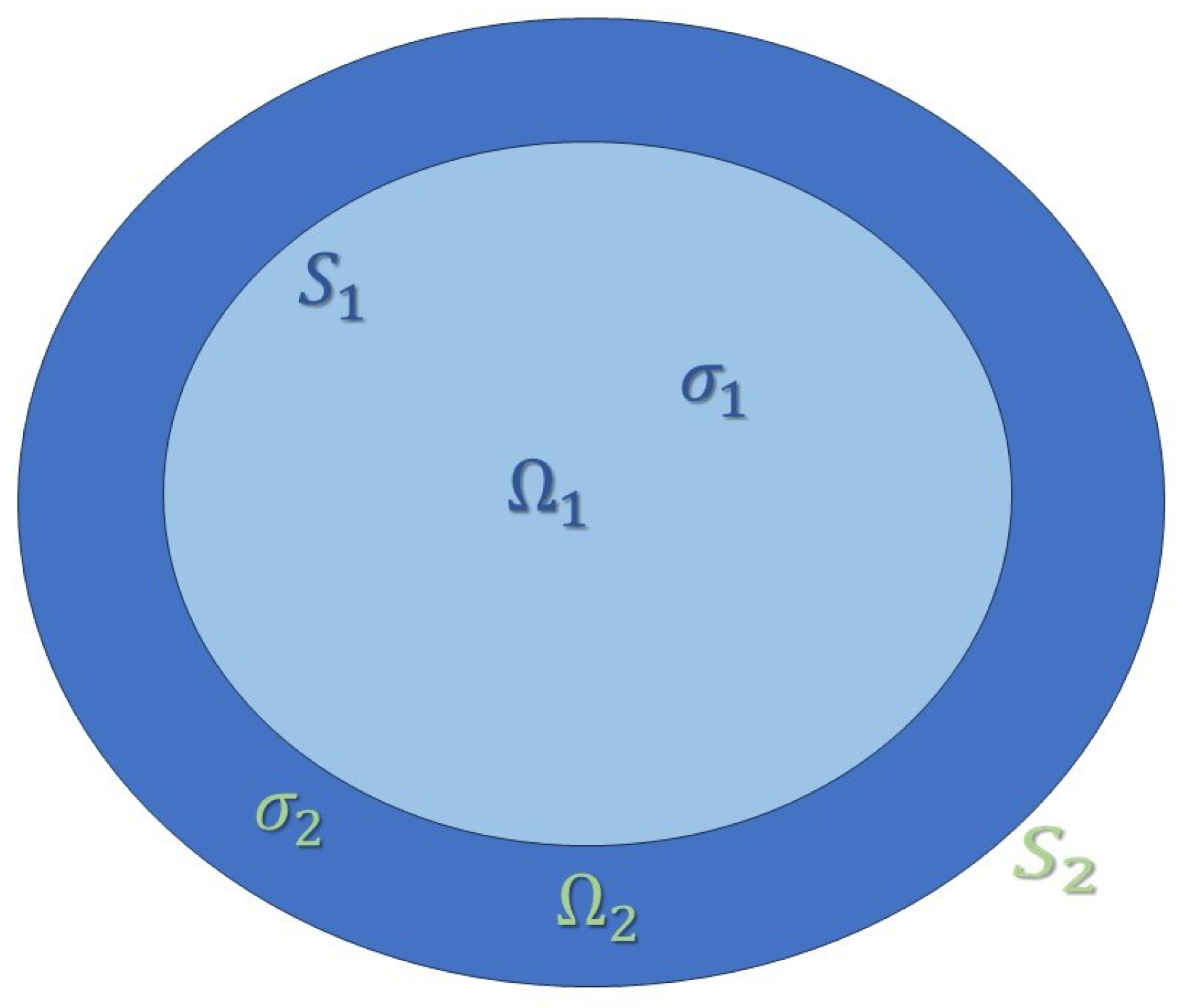 Applsci 14 01388 g001