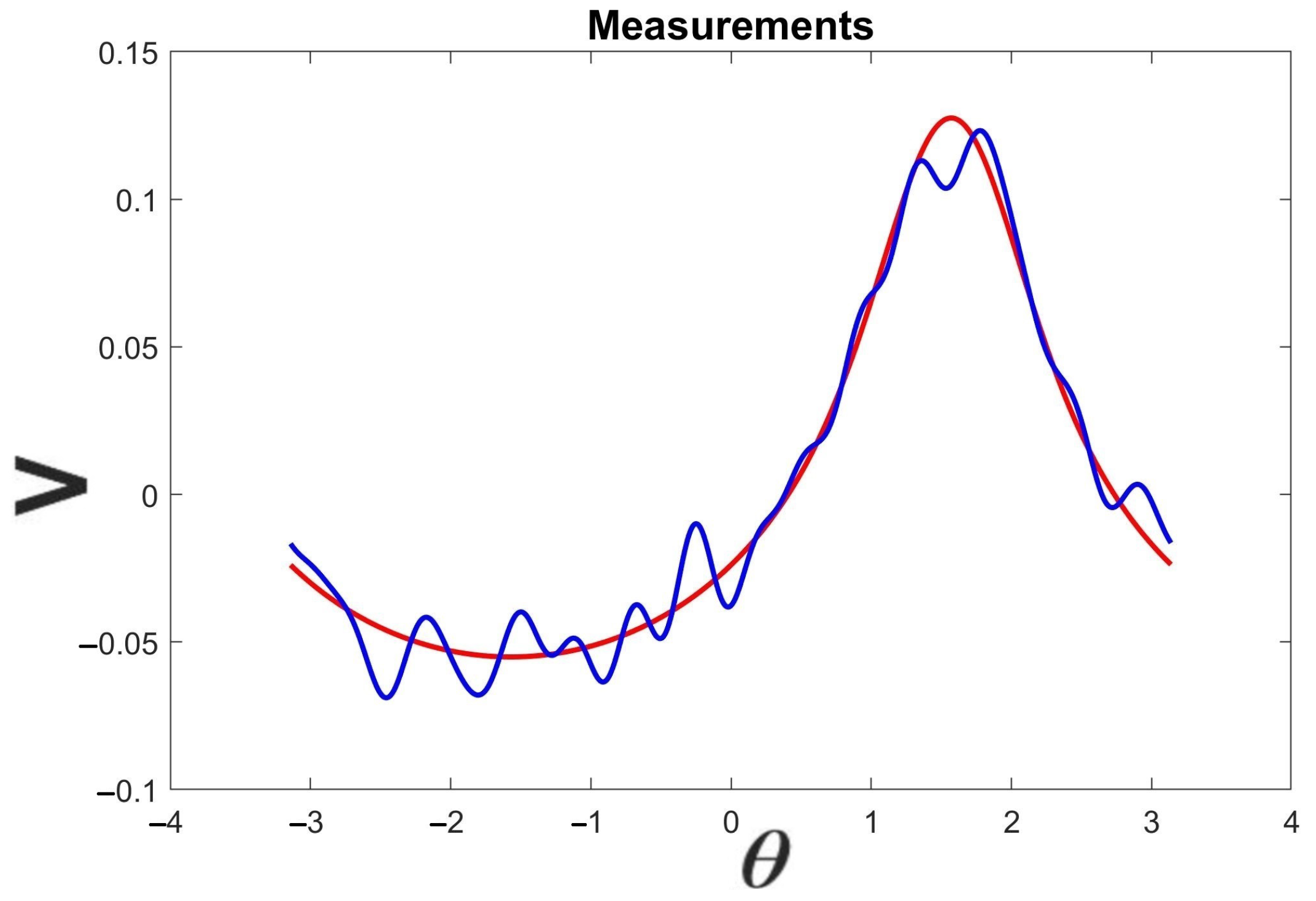 Applsci 14 01388 g002