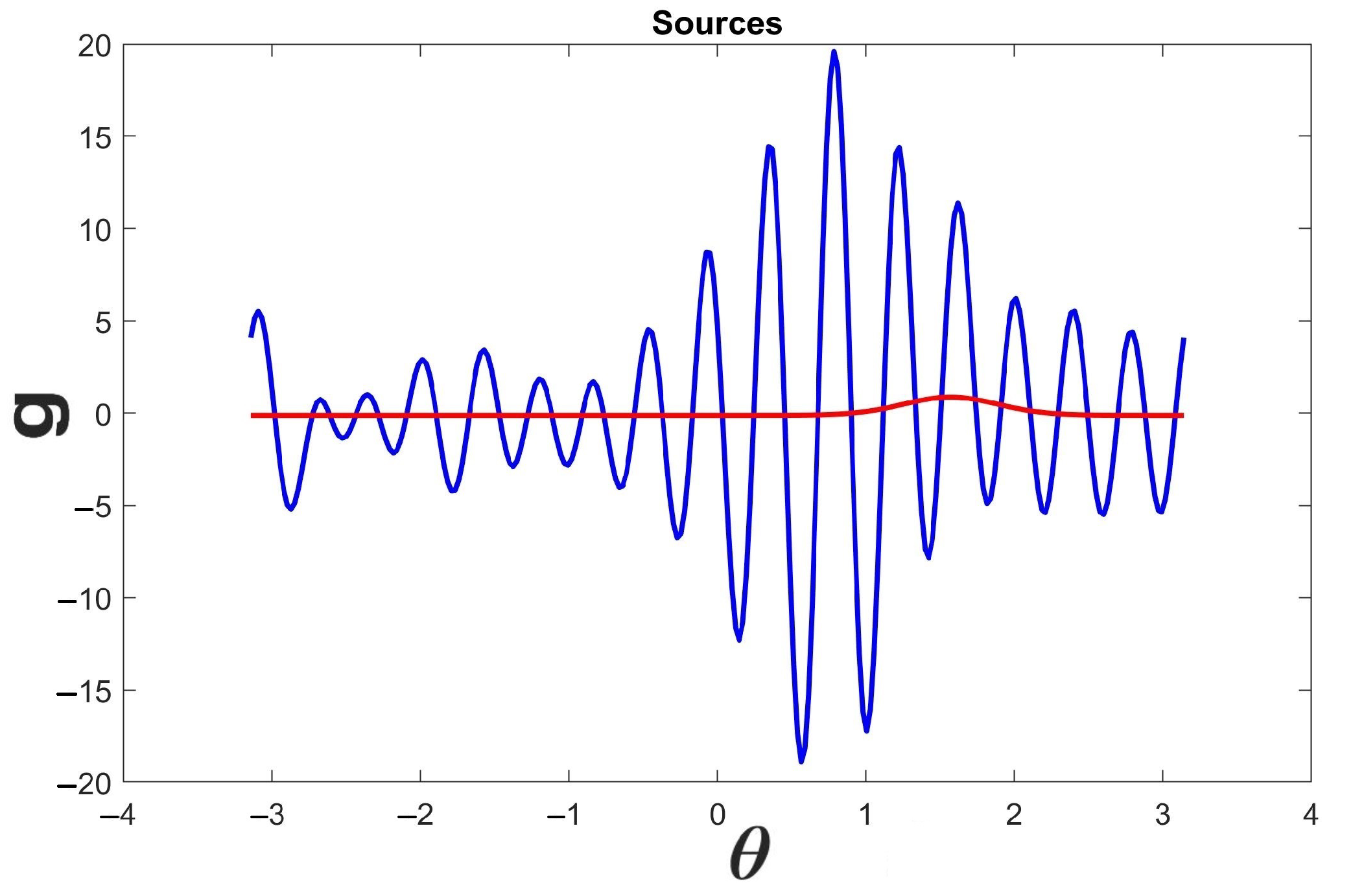 Applsci 14 01388 g003