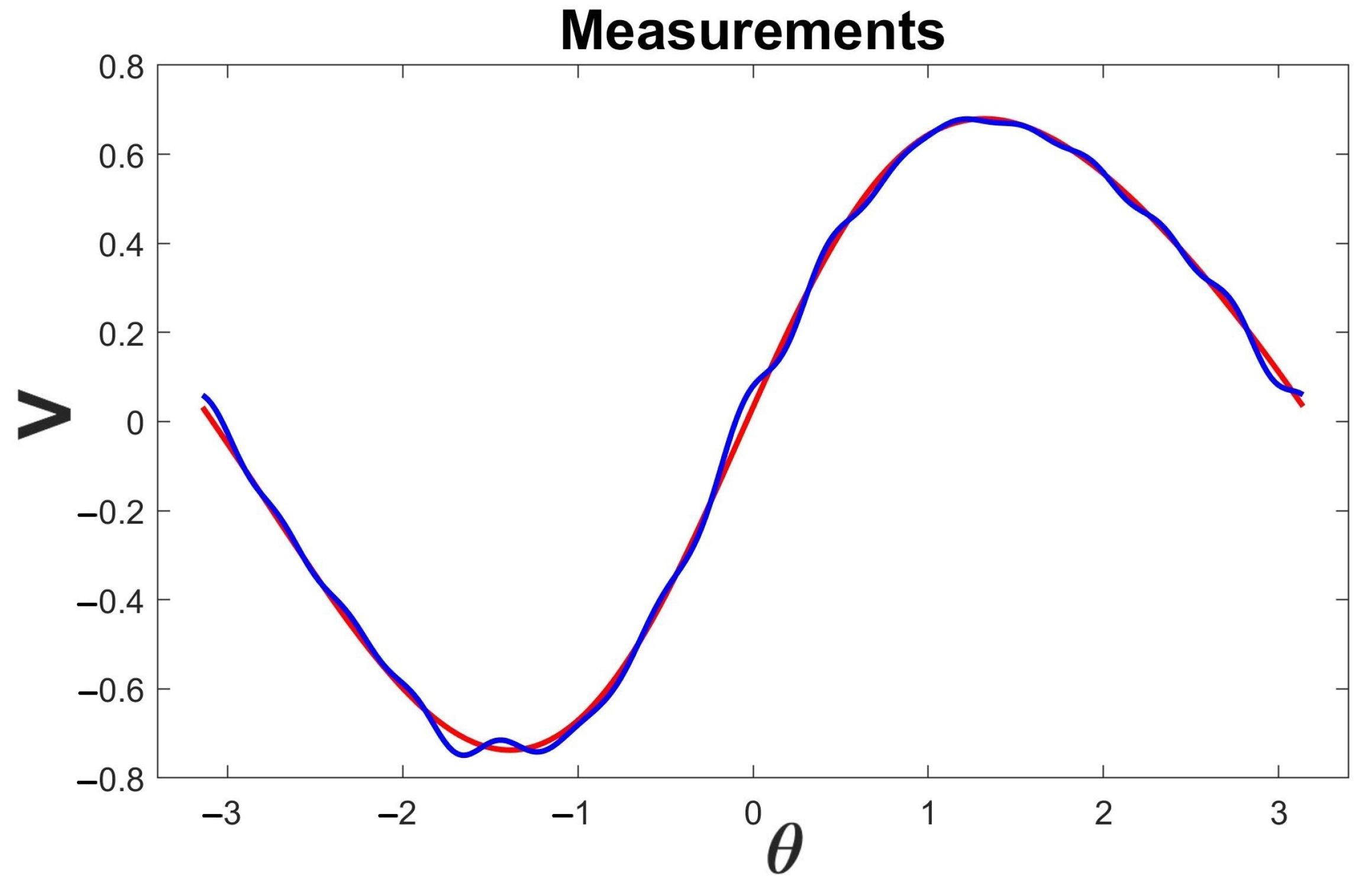 Applsci 14 01388 g005