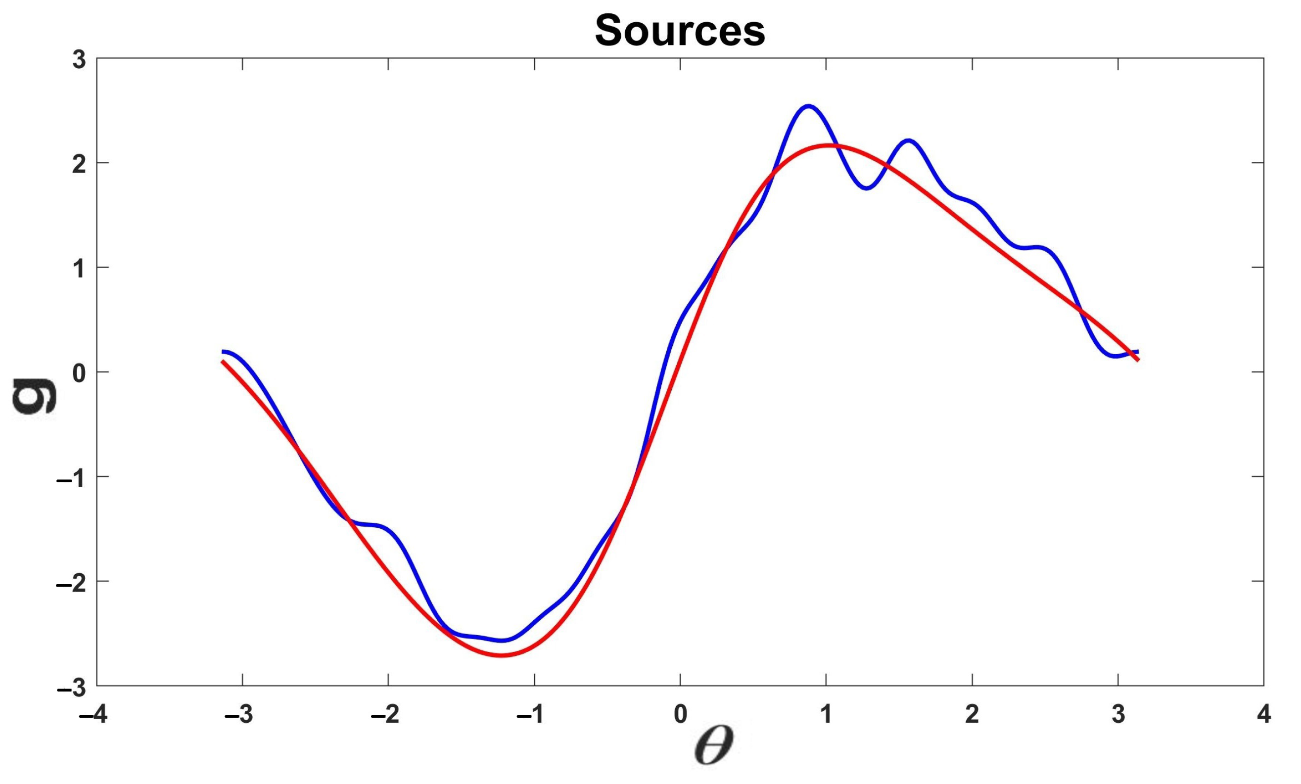 Applsci 14 01388 g007