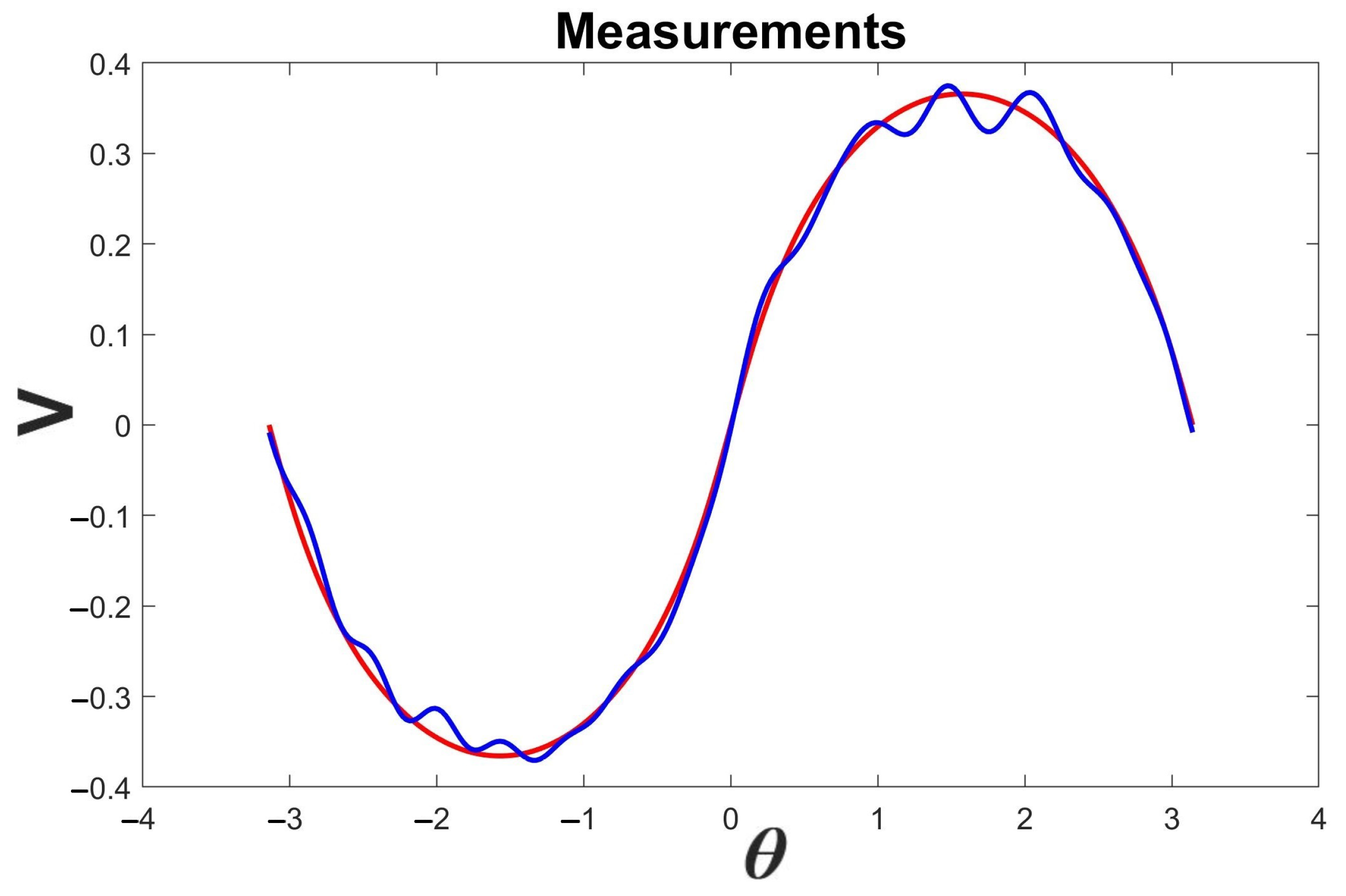 Applsci 14 01388 g009