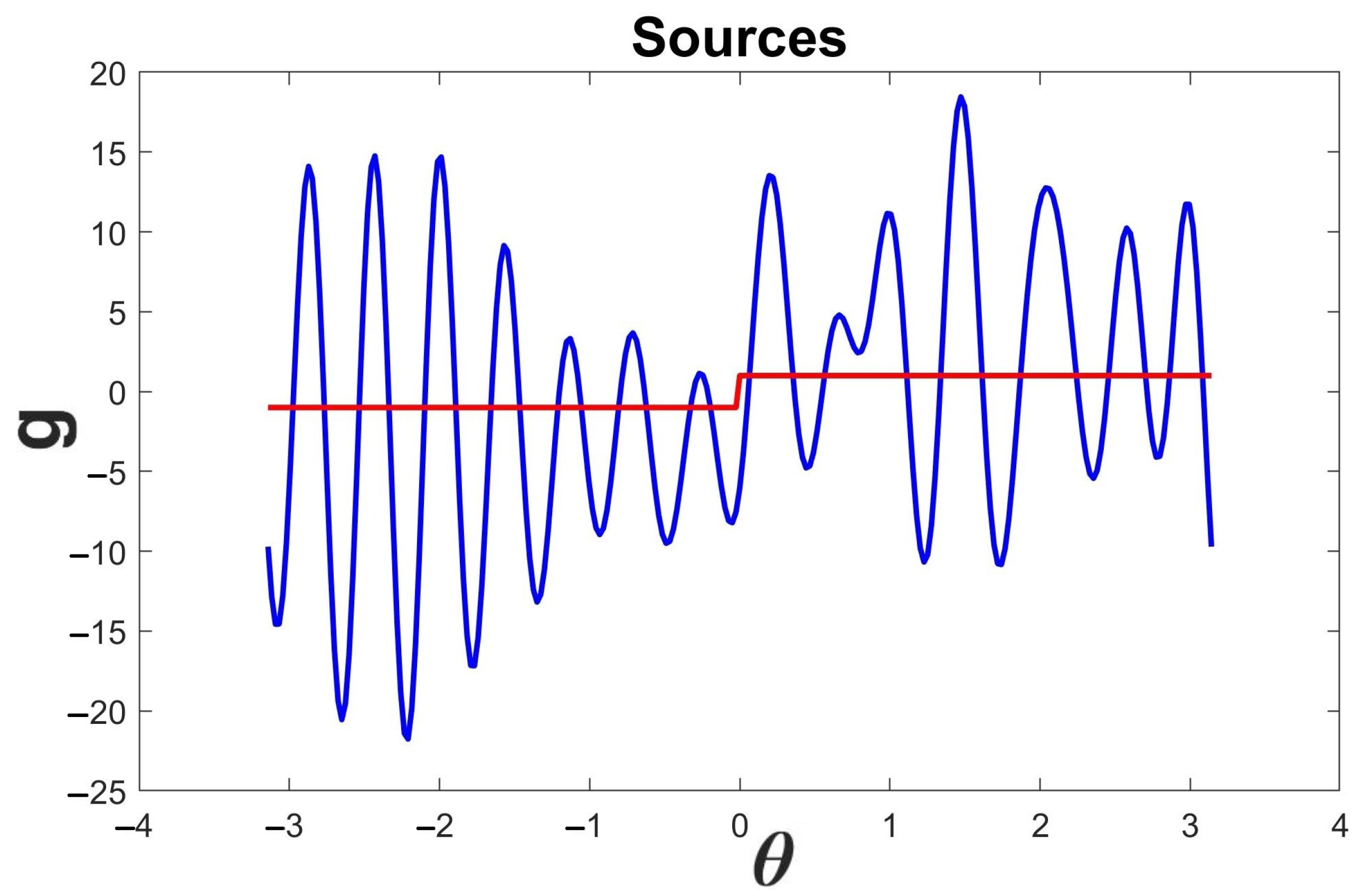 Applsci 14 01388 g010