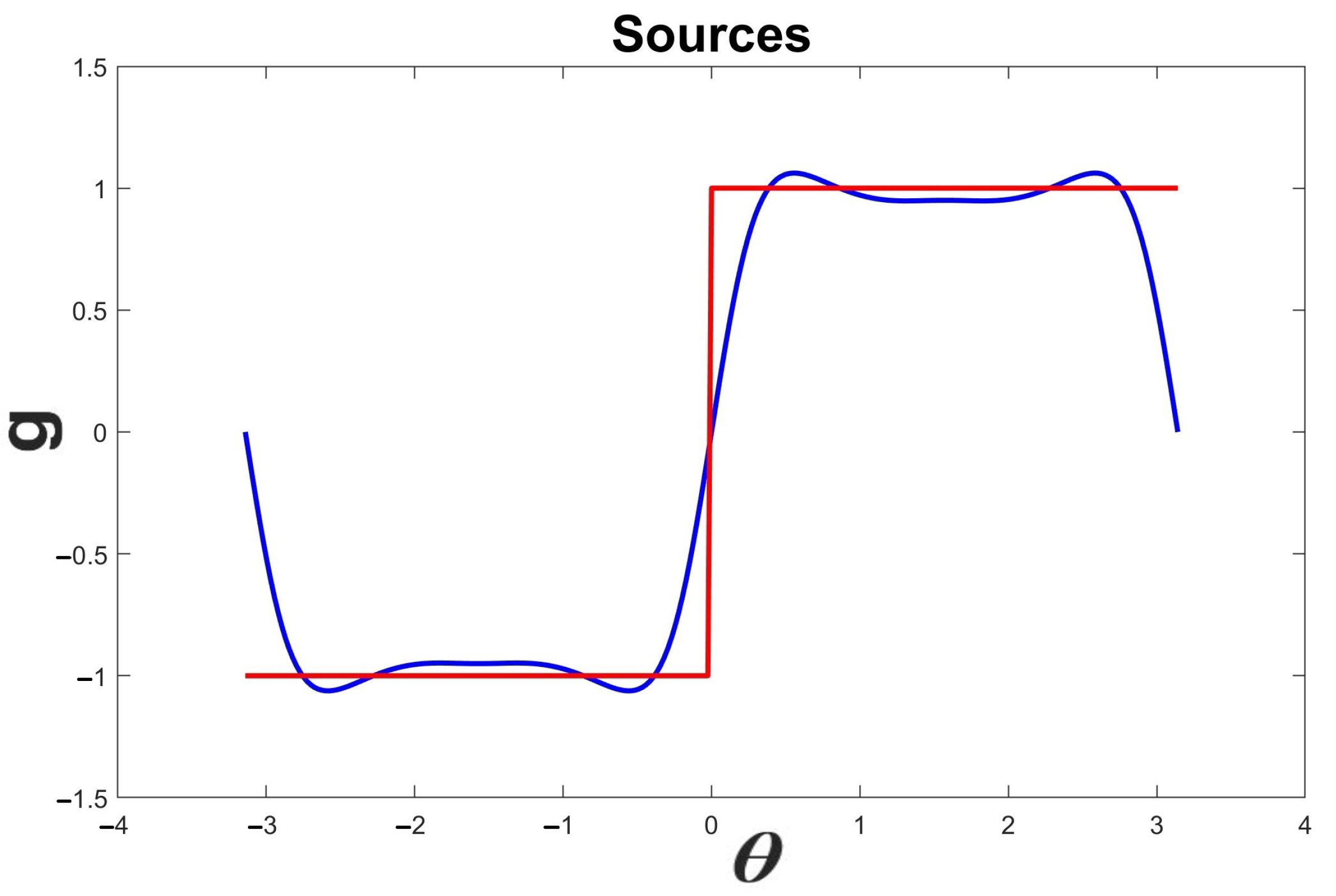 Applsci 14 01388 g011