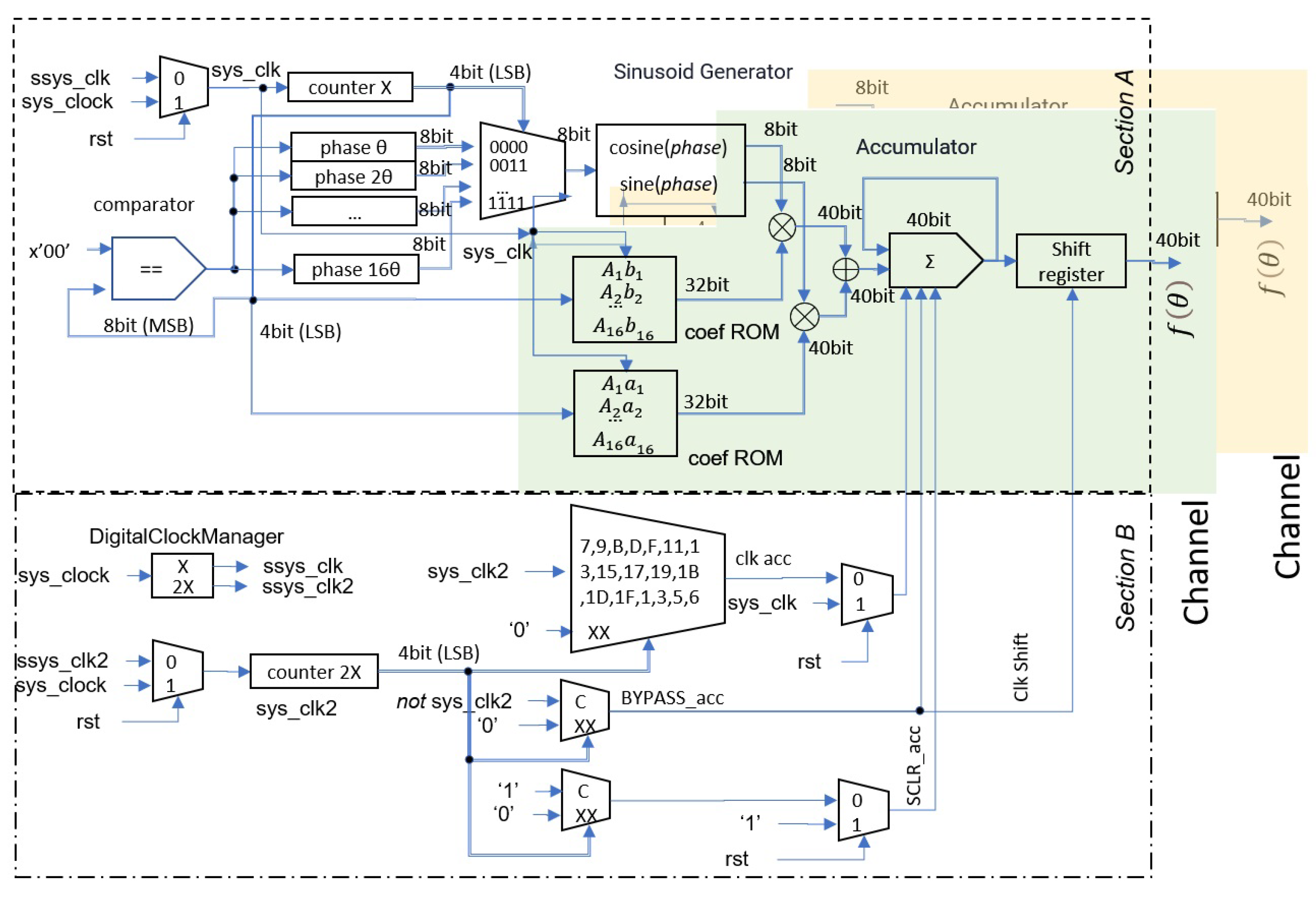Applsci 14 01388 g013