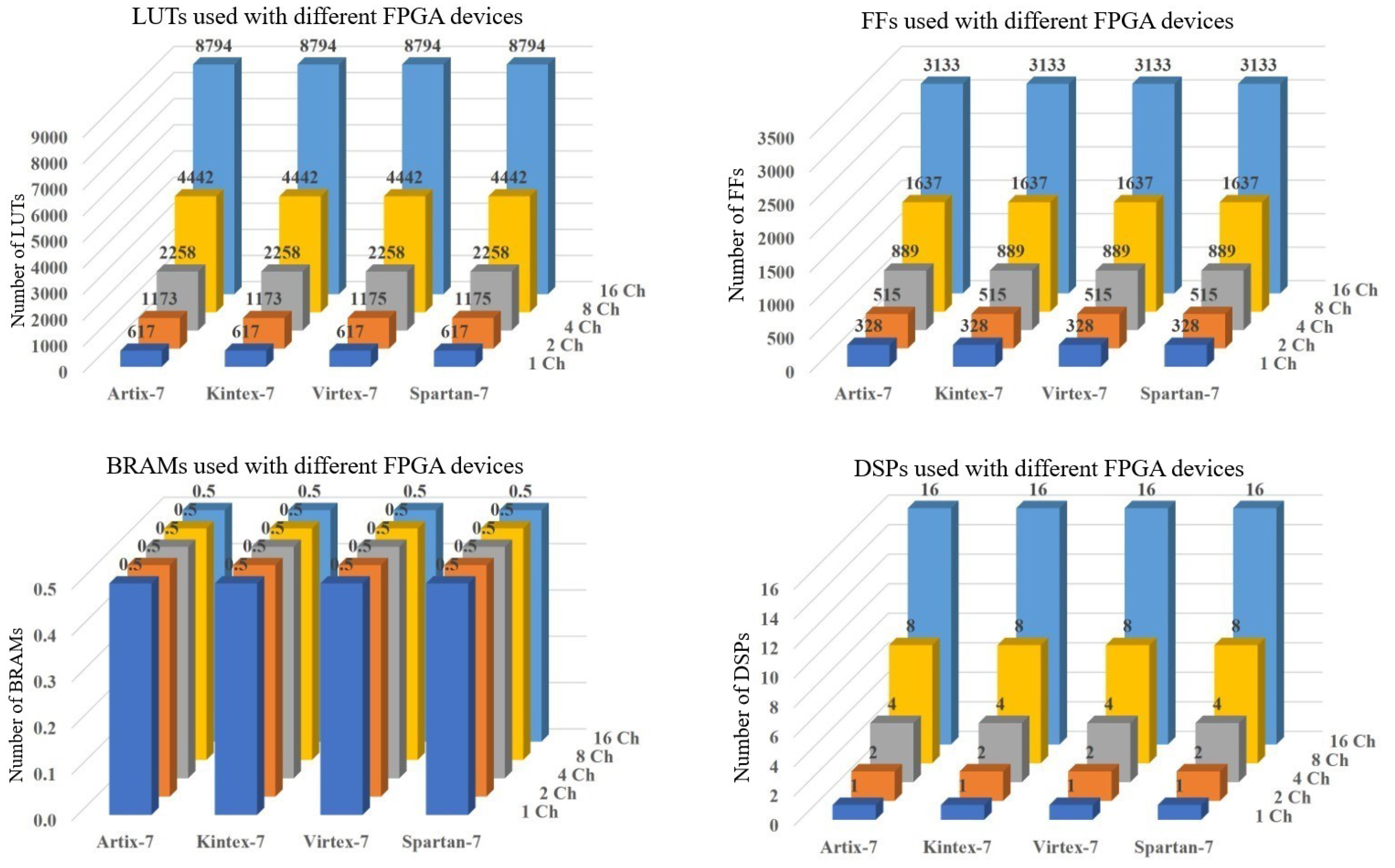 Applsci 14 01388 g015