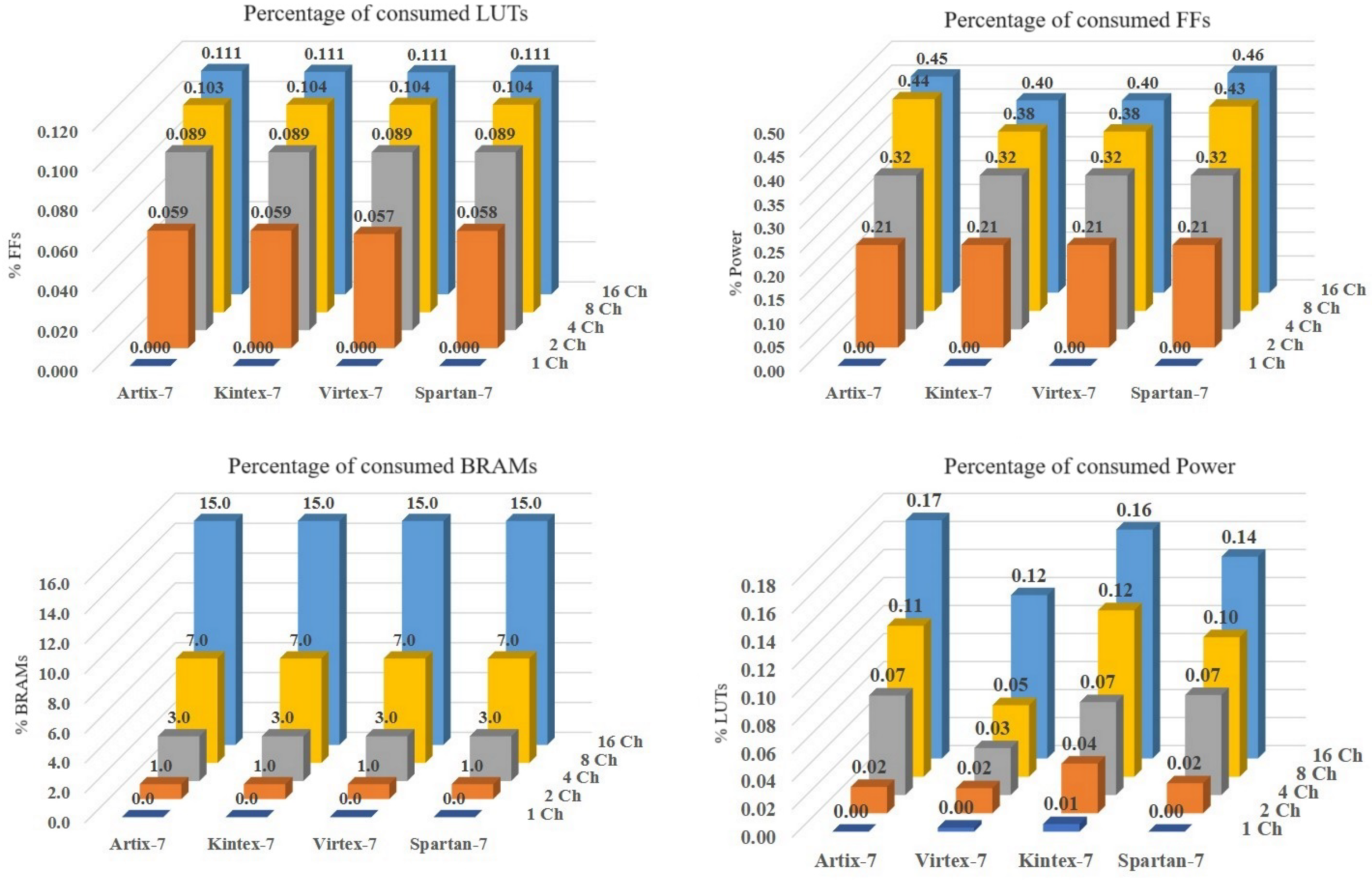 Applsci 14 01388 g016