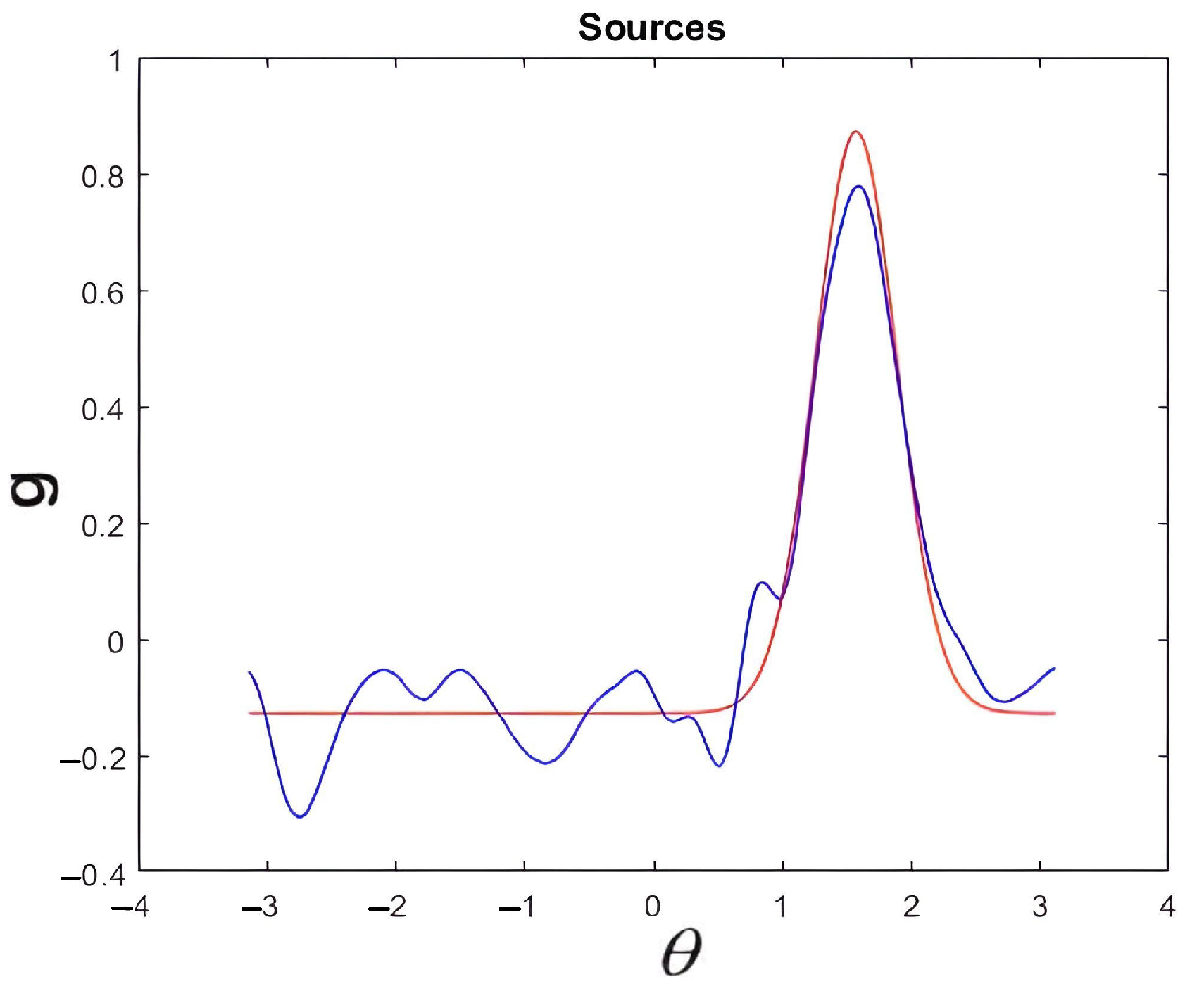 Applsci 14 01388 g018