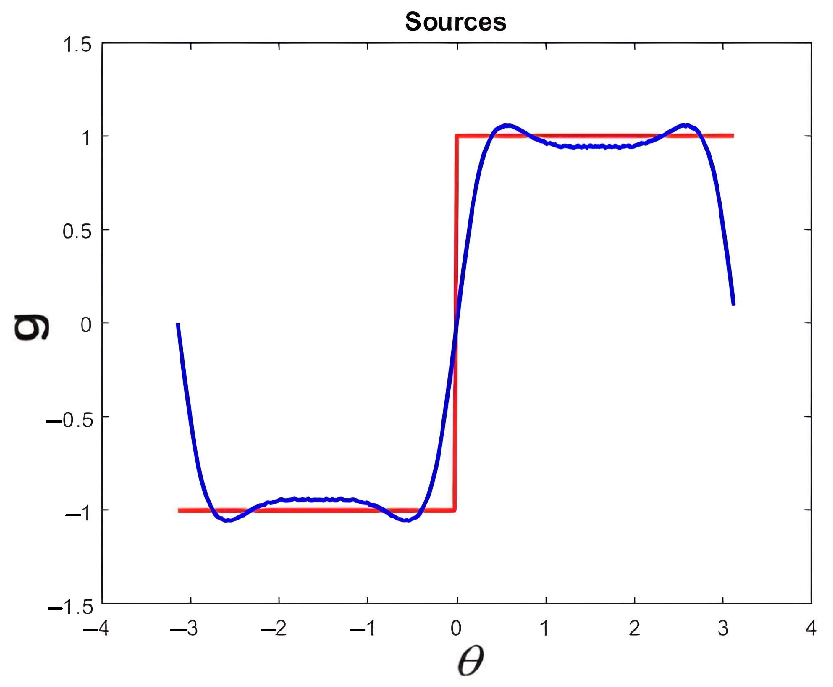 Applsci 14 01388 g022