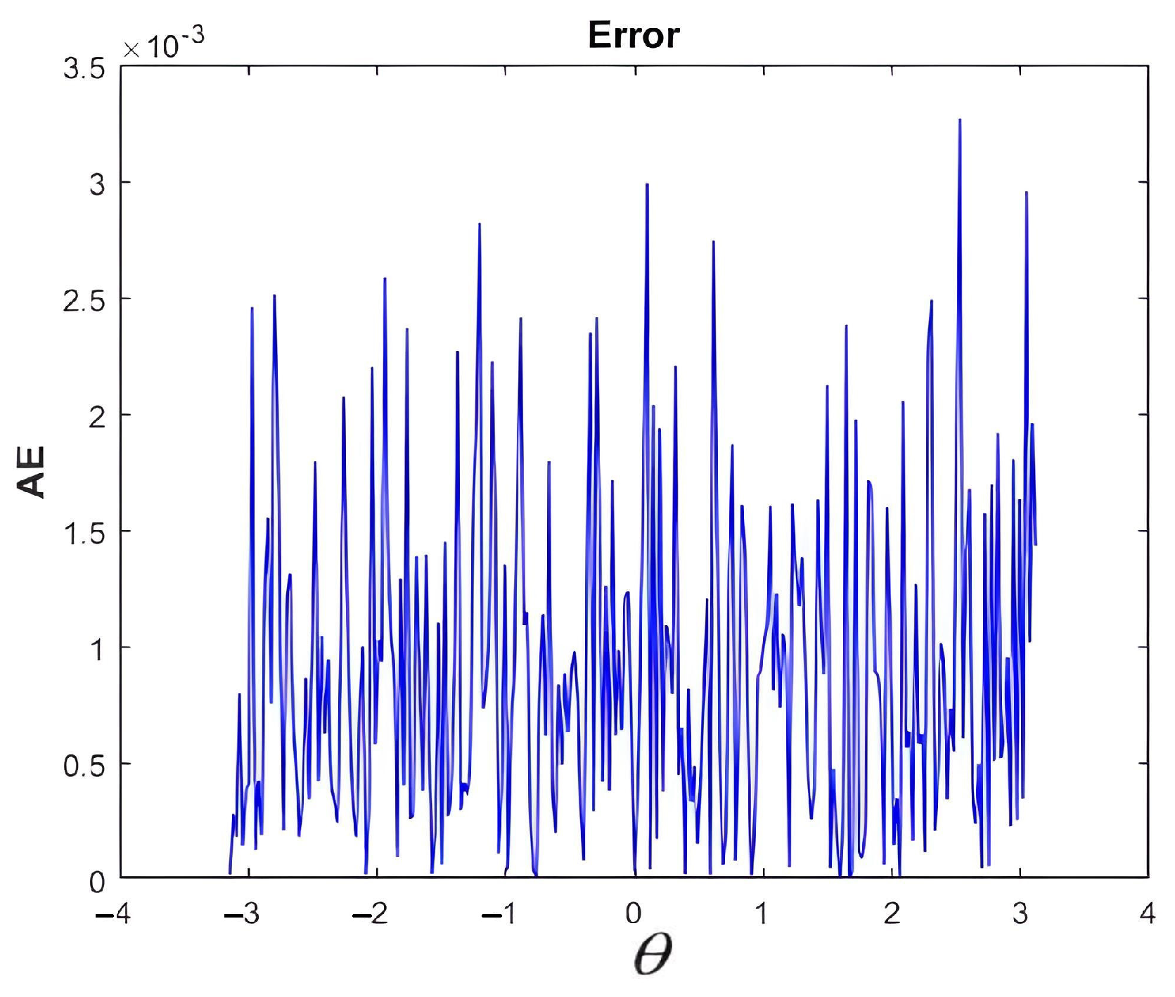 Applsci 14 01388 g023