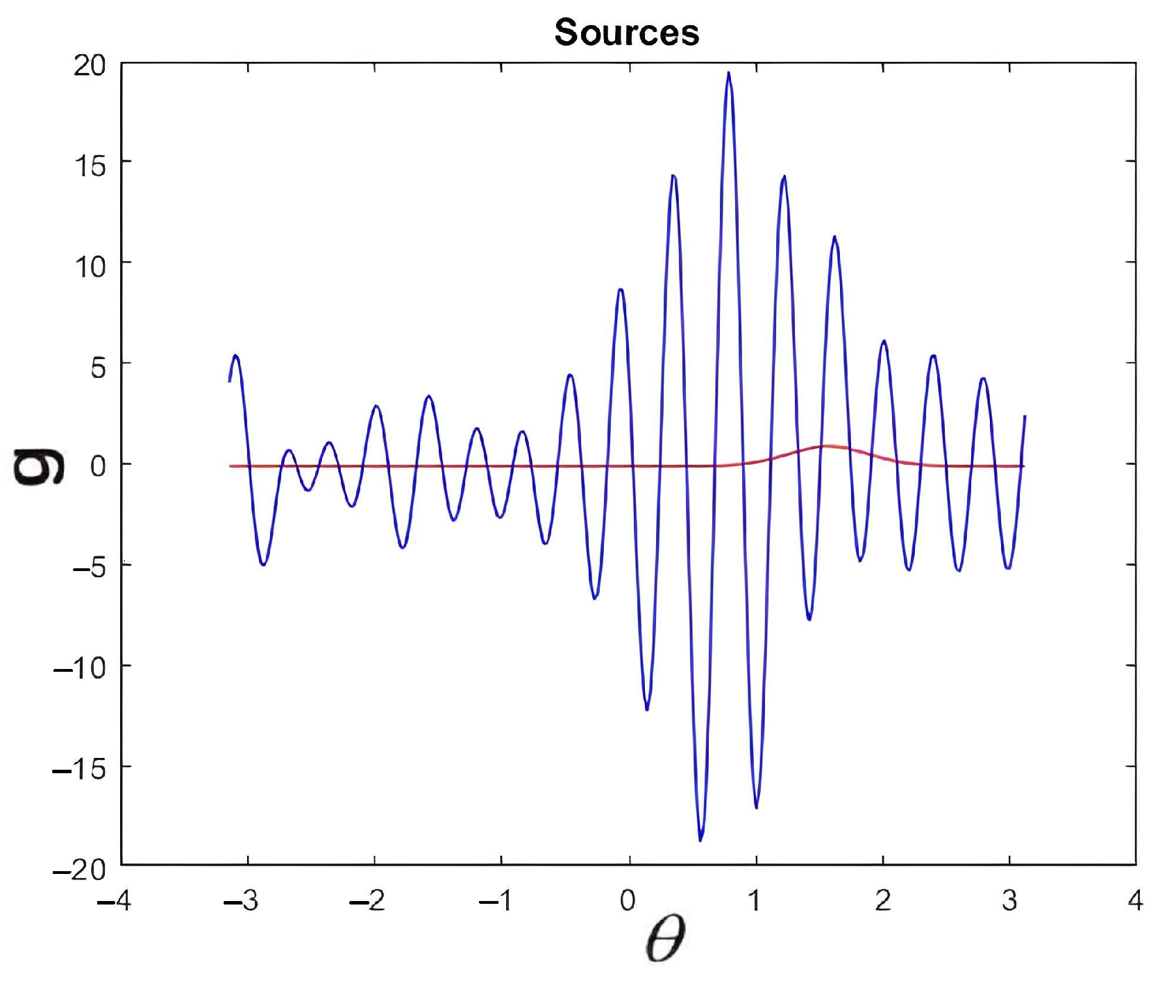 Applsci 14 01388 g026