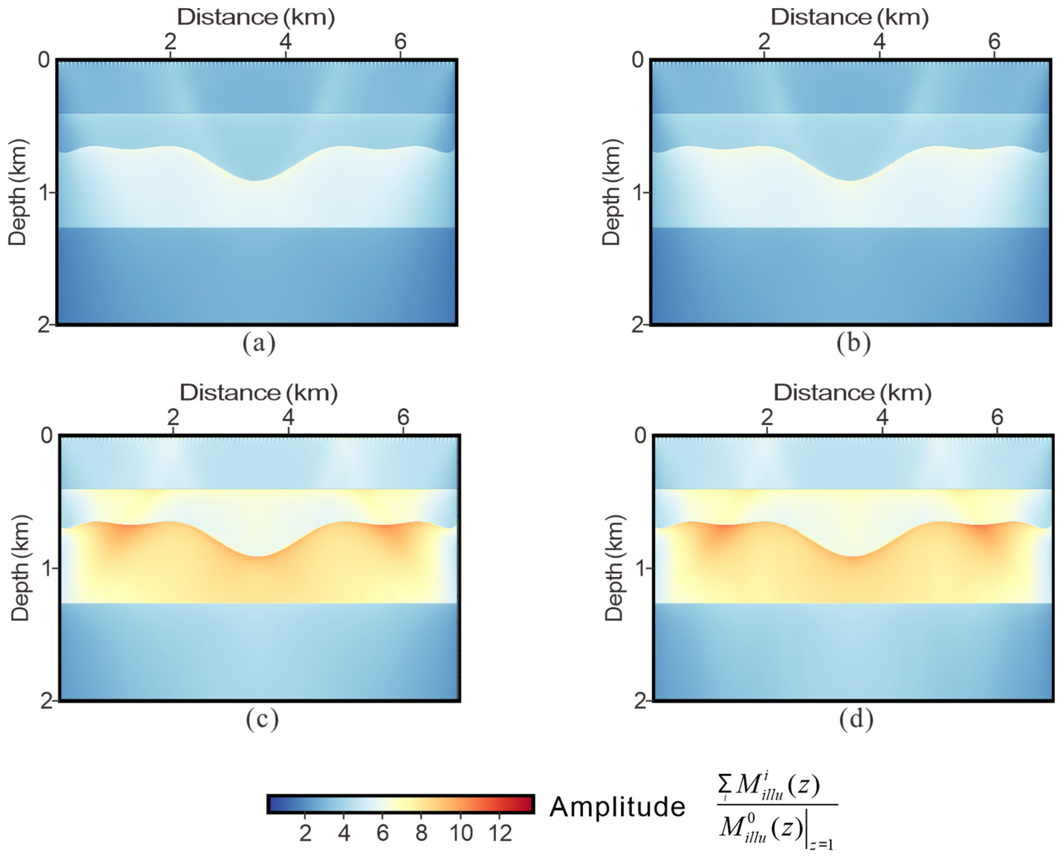 Applsci 14 01389 g005 Applsci 14 01389 g005
