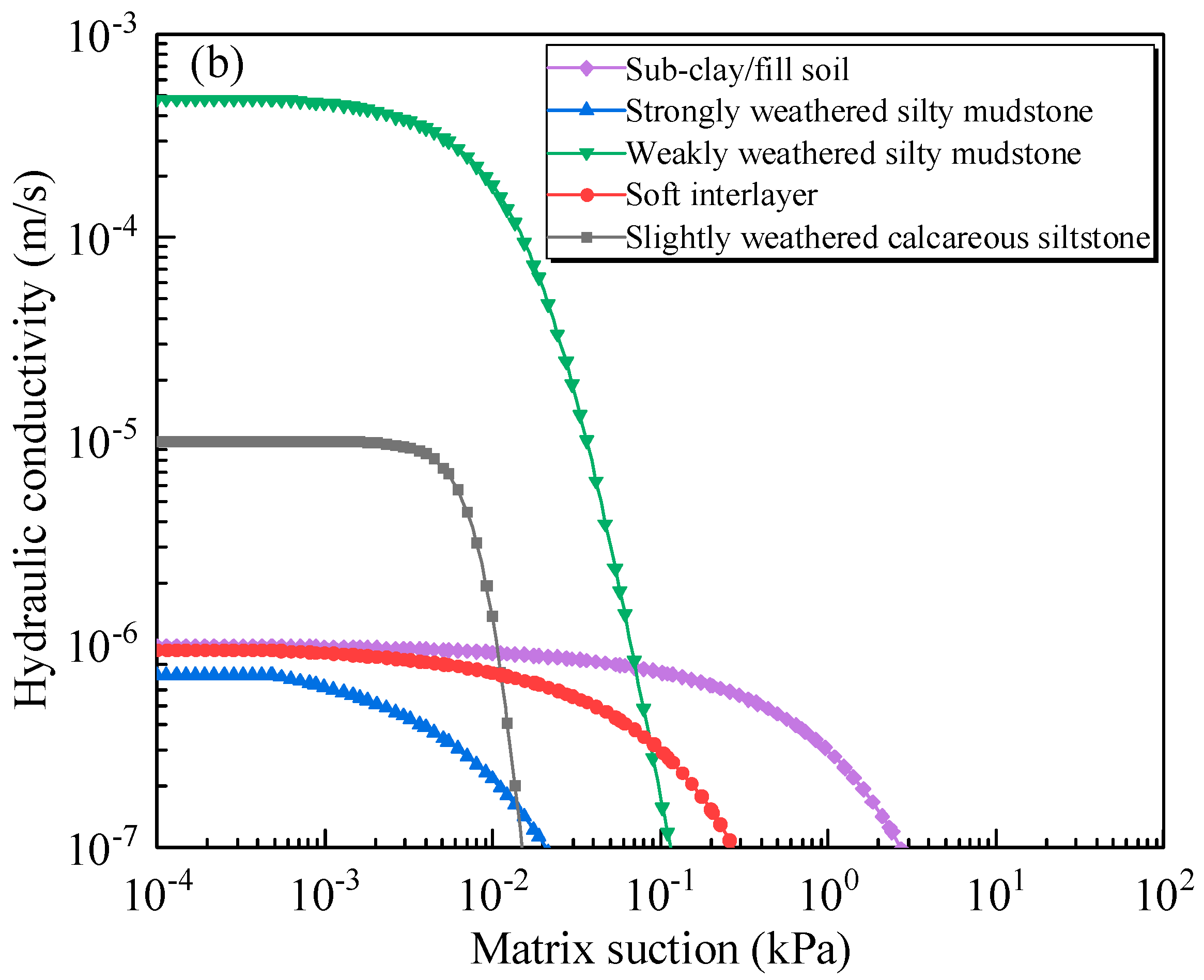 Applsci 14 01394 g002b