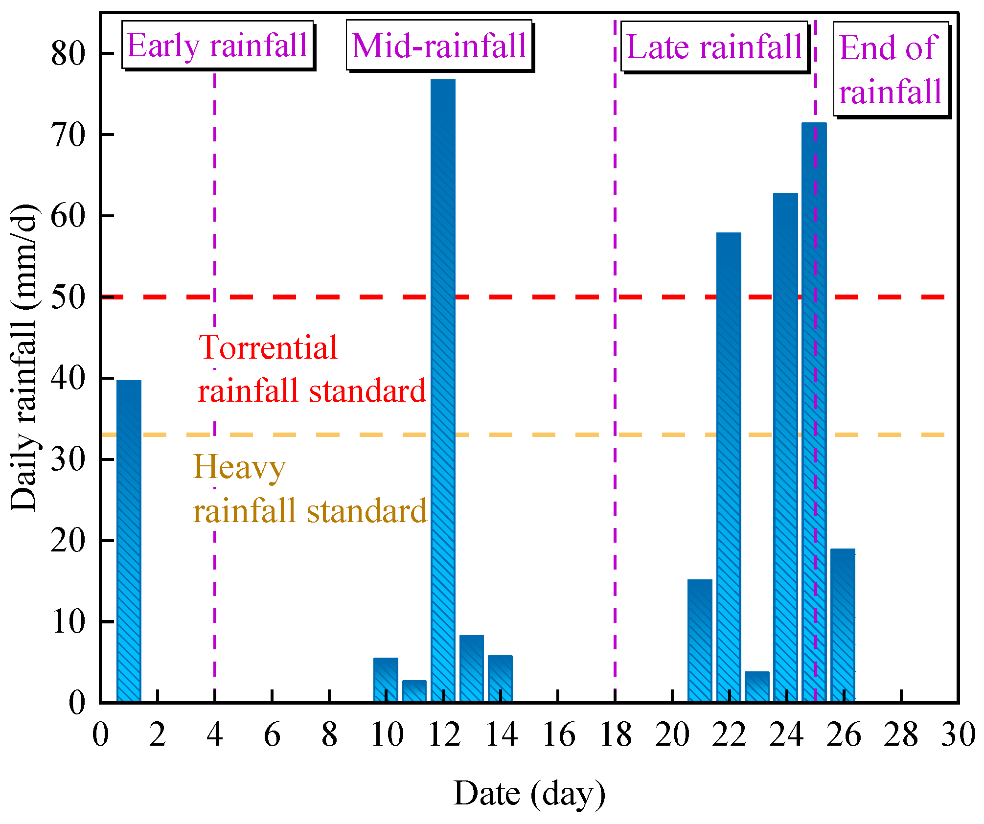 Applsci 14 01394 g003