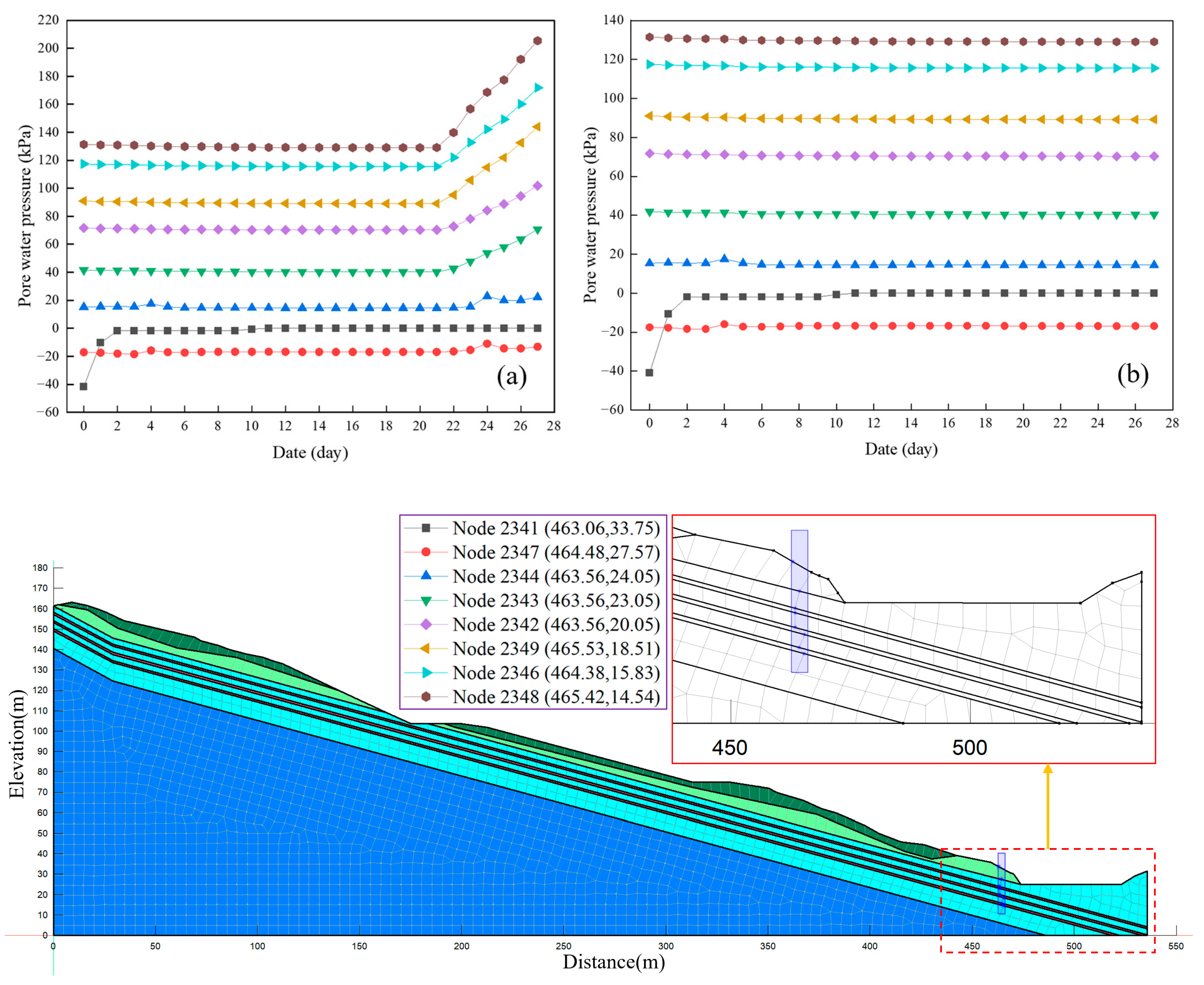 Applsci 14 01394 g011