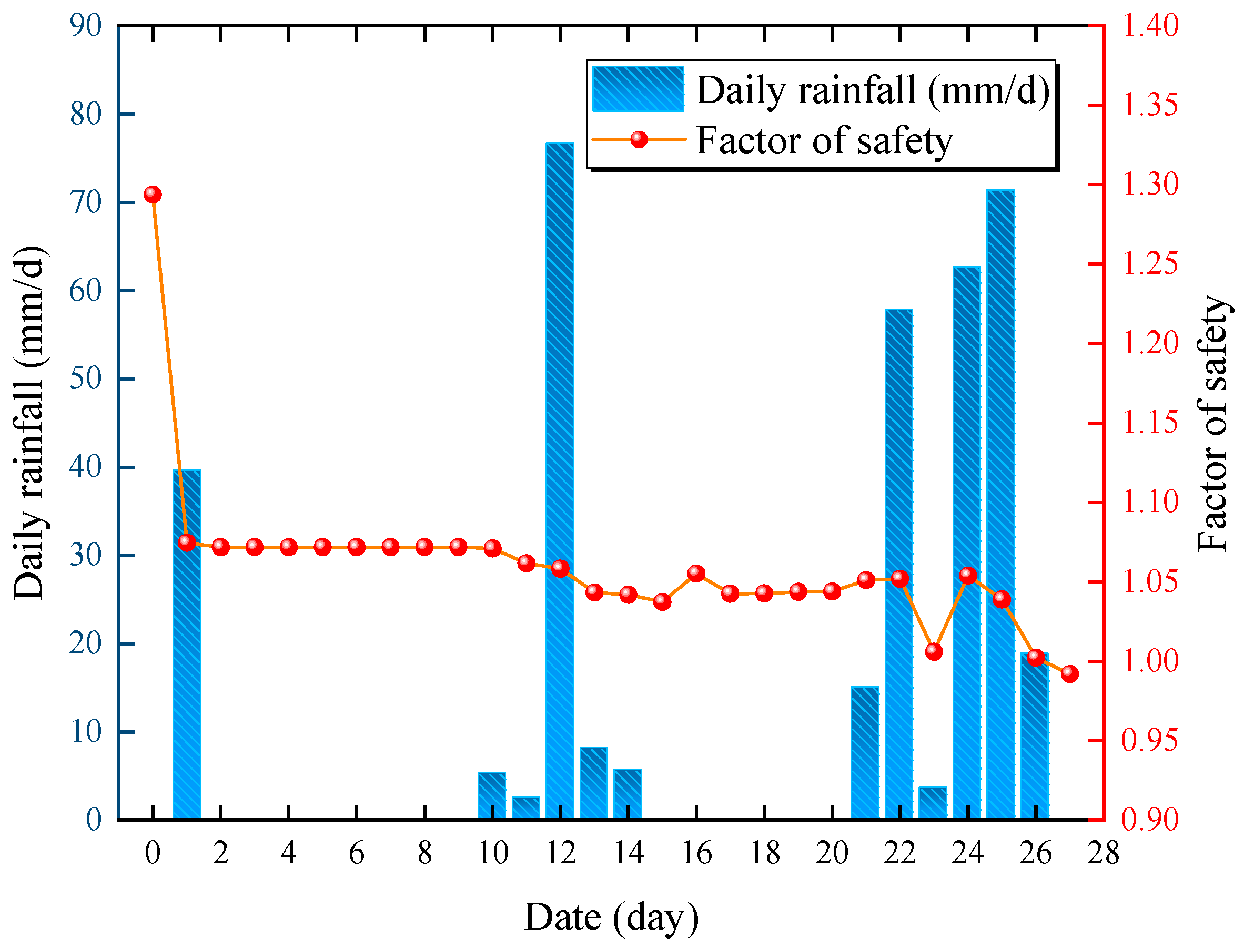Applsci 14 01394 g012