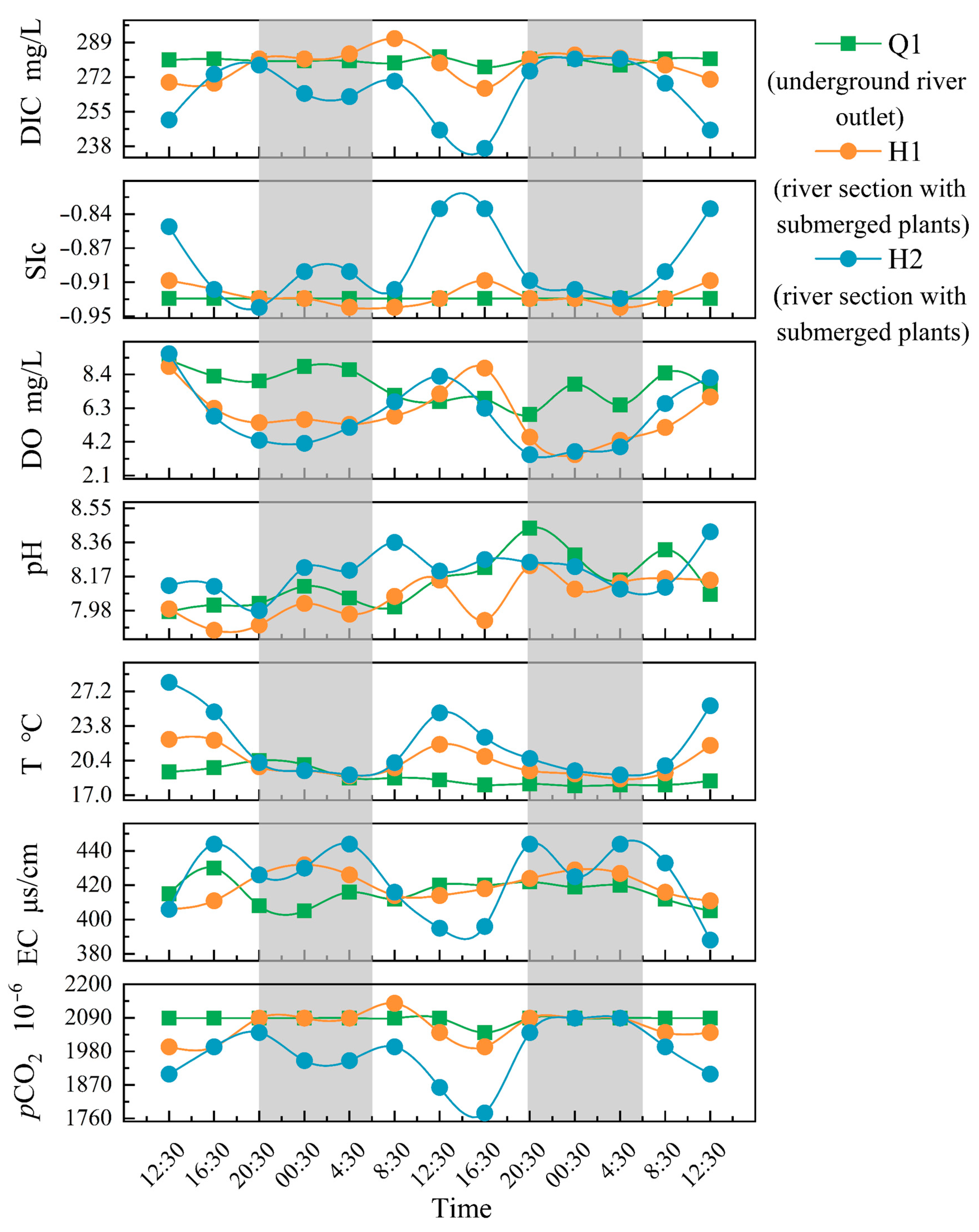 Applsci 14 01395 g002