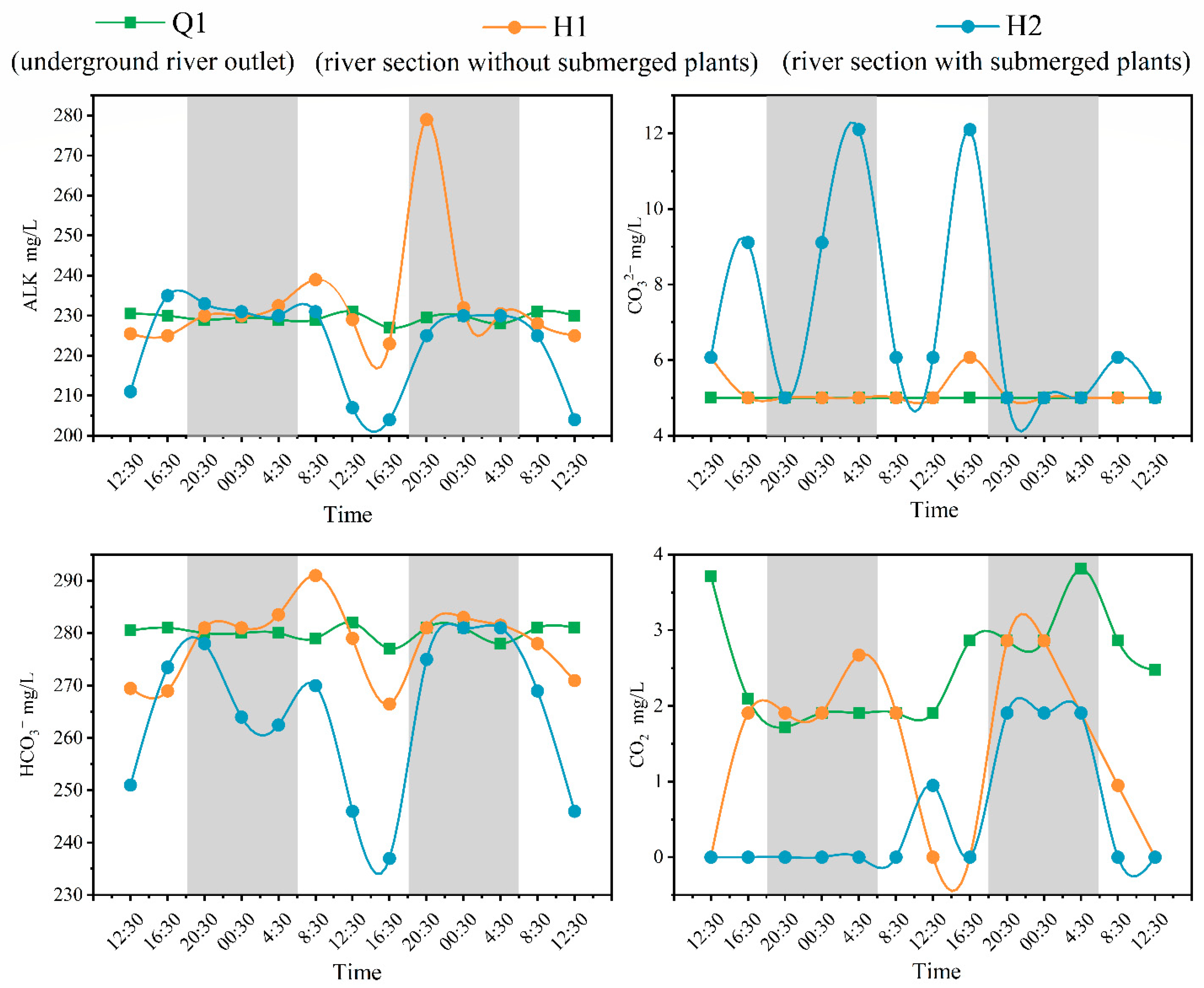 Applsci 14 01395 g003
