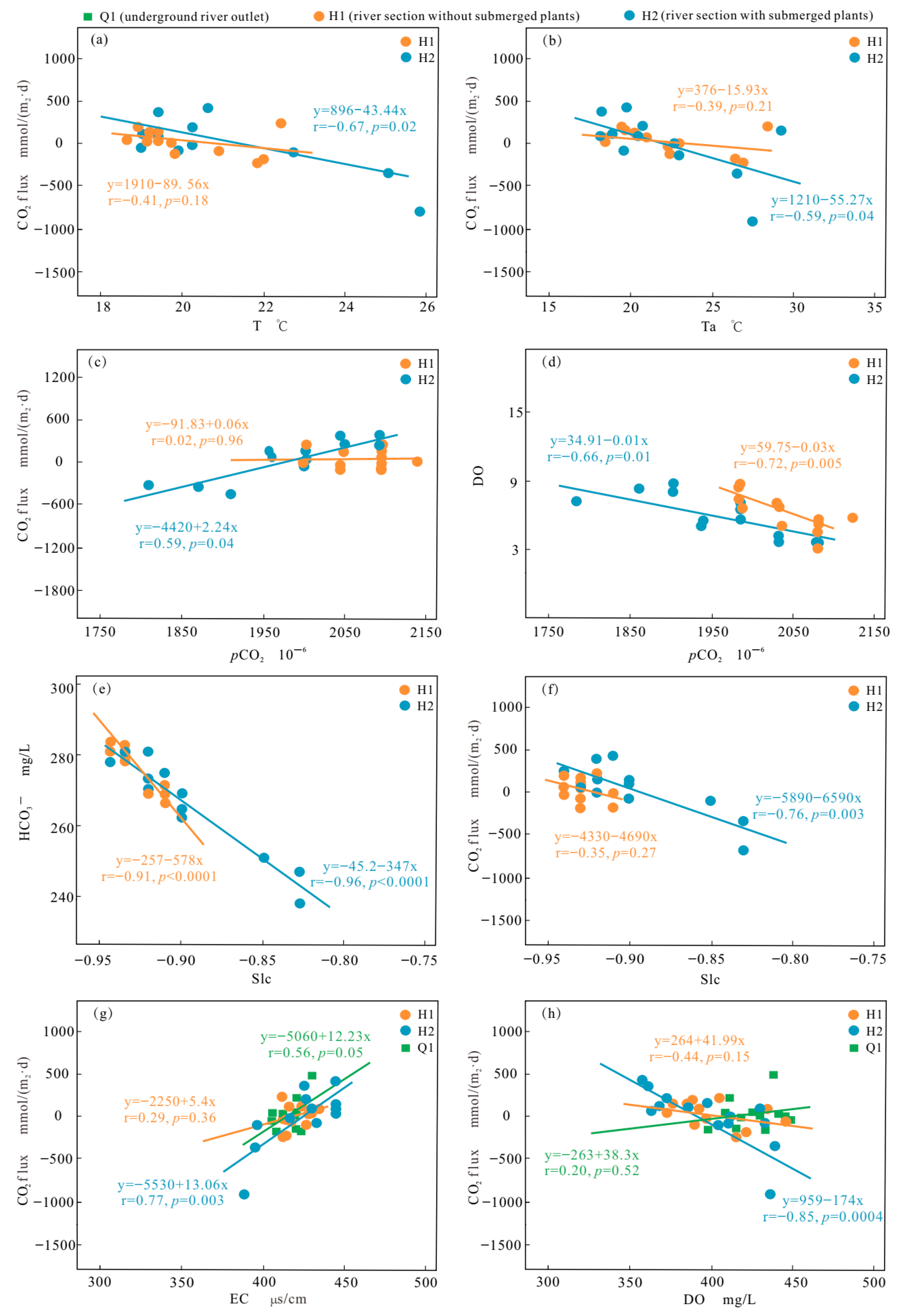 Applsci 14 01395 g006