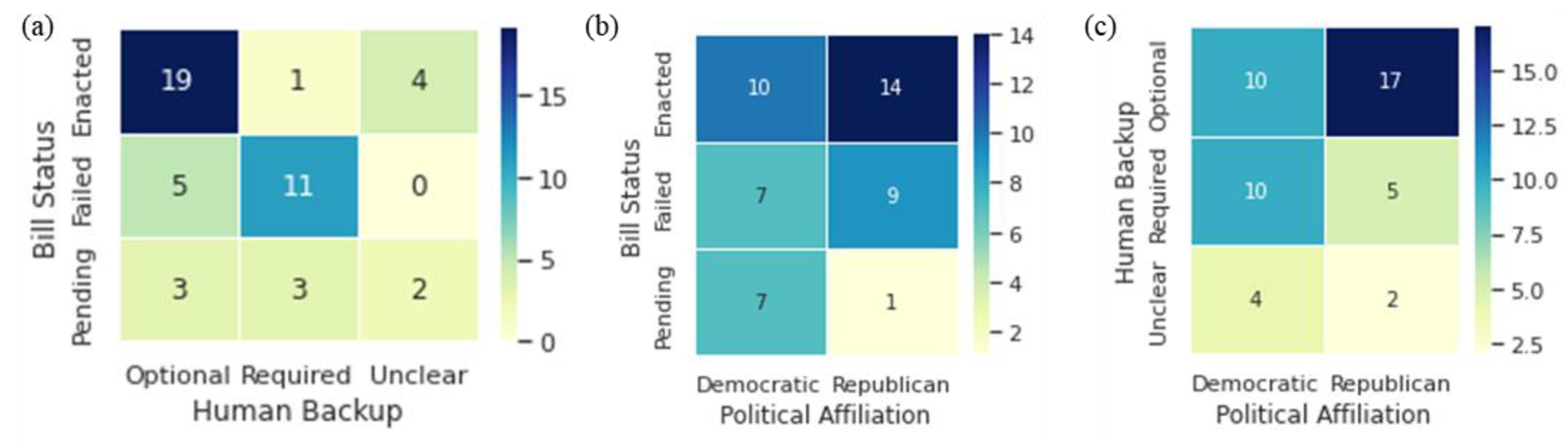 Applsci 14 01396 g005