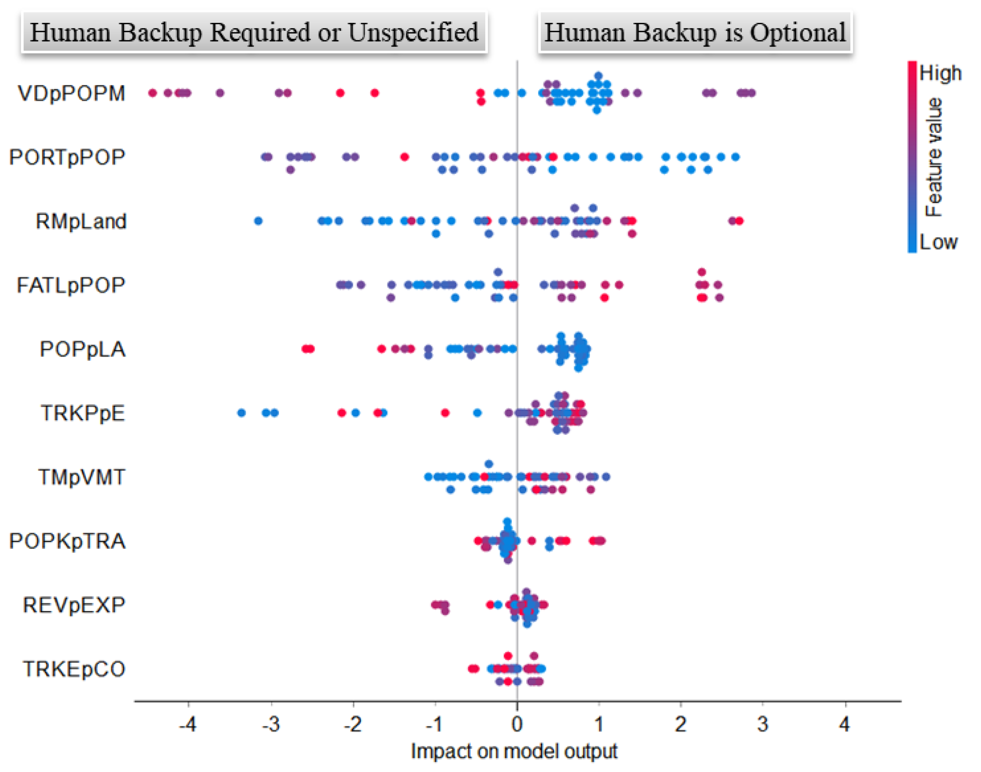 Applsci 14 01396 g006